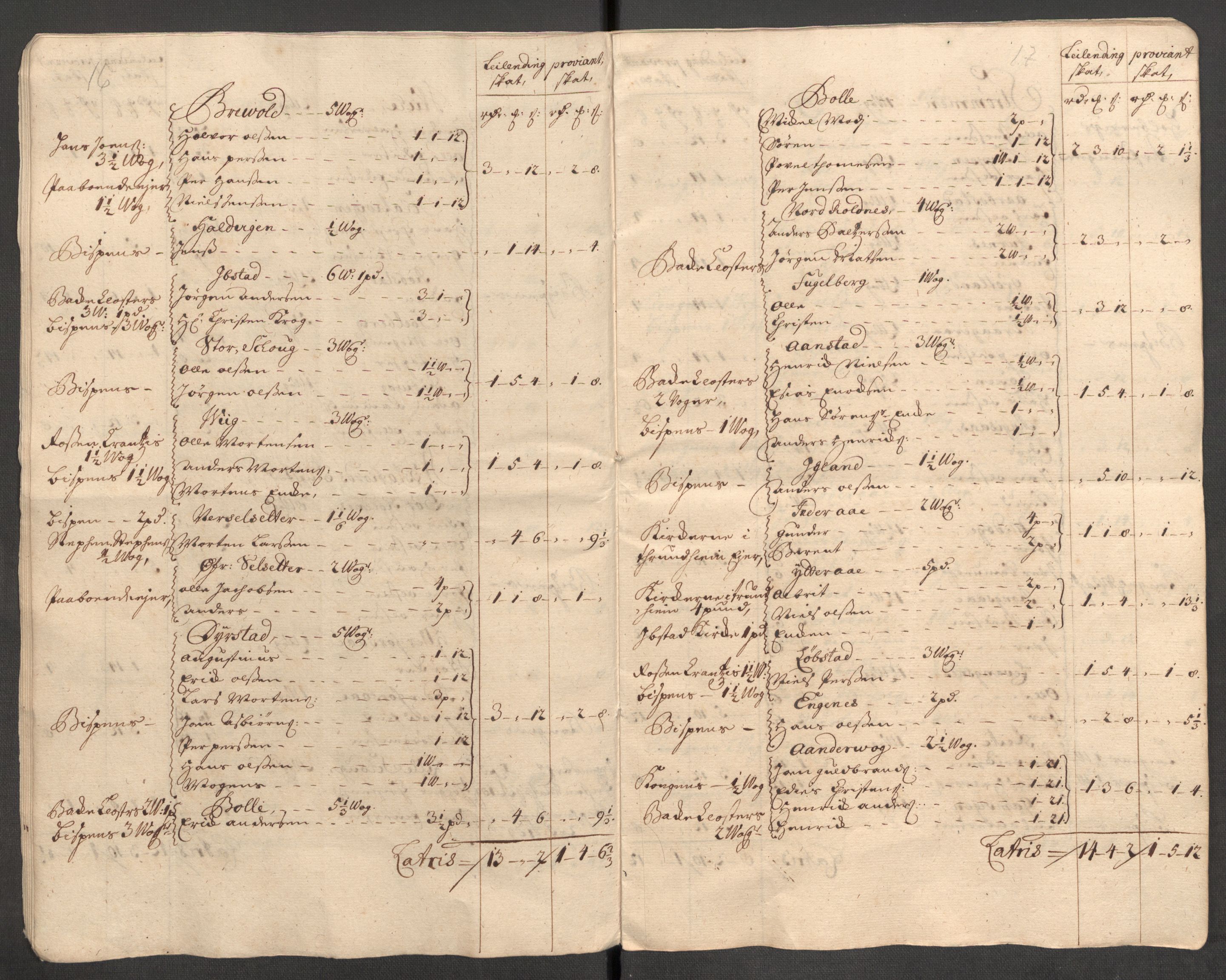 Rentekammeret inntil 1814, Reviderte regnskaper, Fogderegnskap, AV/RA-EA-4092/R68/L4757: Fogderegnskap Senja og Troms, 1708-1710, p. 240