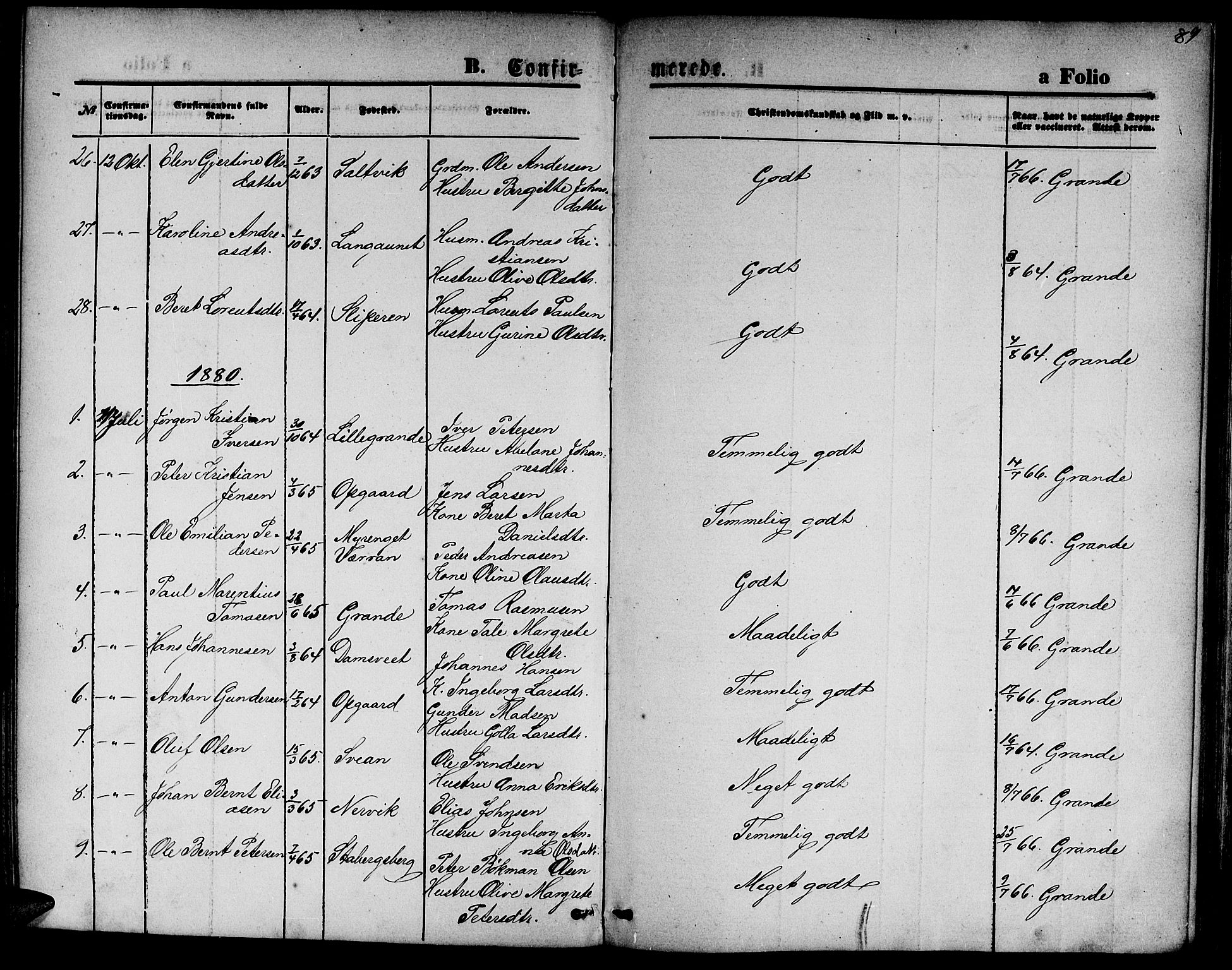 Ministerialprotokoller, klokkerbøker og fødselsregistre - Nord-Trøndelag, SAT/A-1458/733/L0326: Parish register (copy) no. 733C01, 1871-1887, p. 89