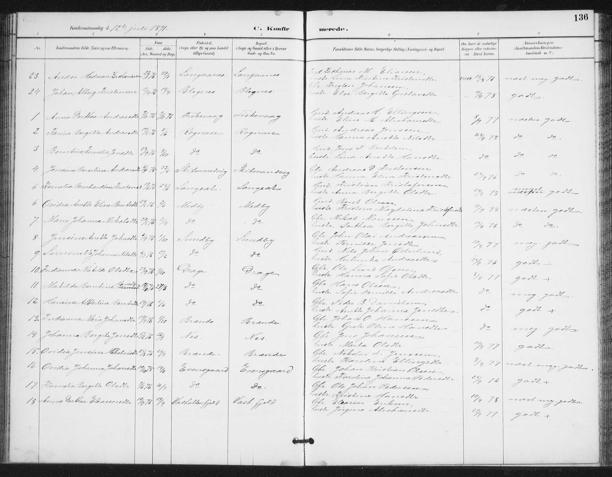 Ministerialprotokoller, klokkerbøker og fødselsregistre - Nordland, AV/SAT-A-1459/847/L0682: Parish register (copy) no. 847C10, 1889-1907, p. 136