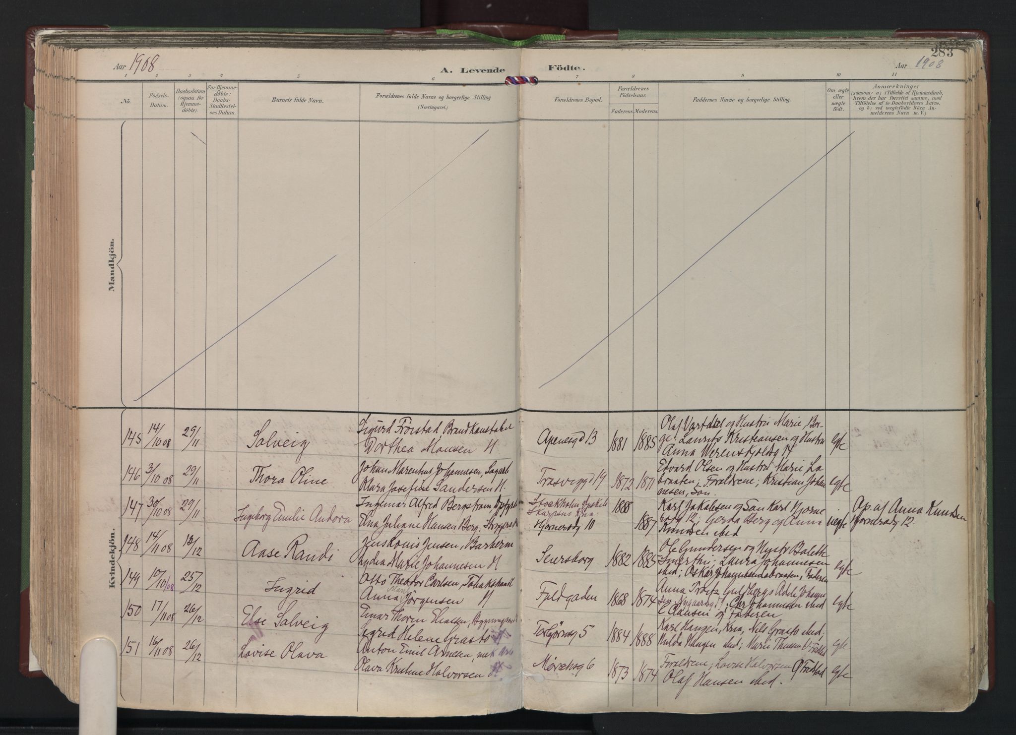 Fredrikstad domkirkes prestekontor Kirkebøker, AV/SAO-A-10906/F/Fa/L0006: Parish register (official) no. I 6, 1894-1914, p. 283