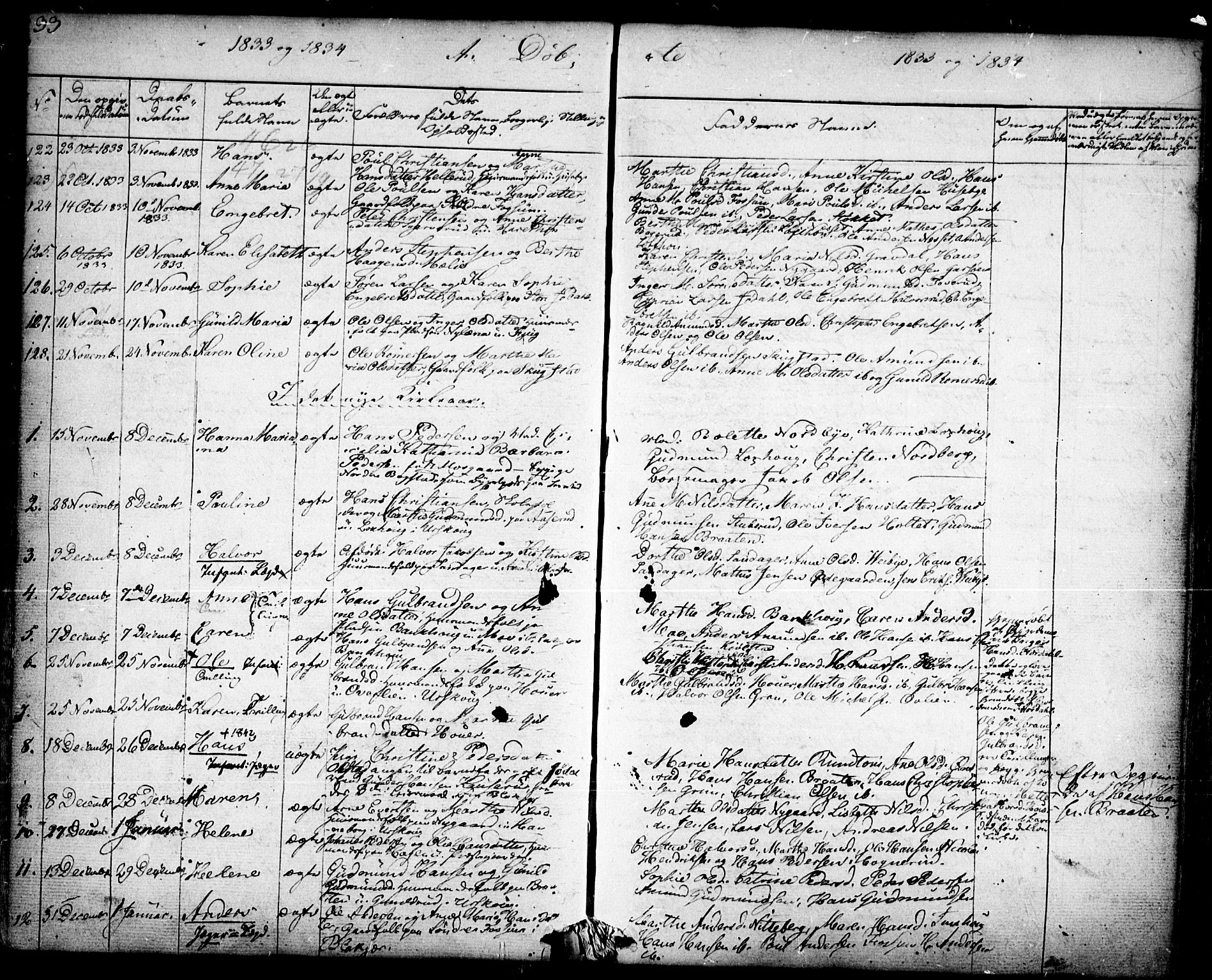 Aurskog prestekontor Kirkebøker, AV/SAO-A-10304a/F/Fa/L0006: Parish register (official) no. I 6, 1829-1853, p. 33