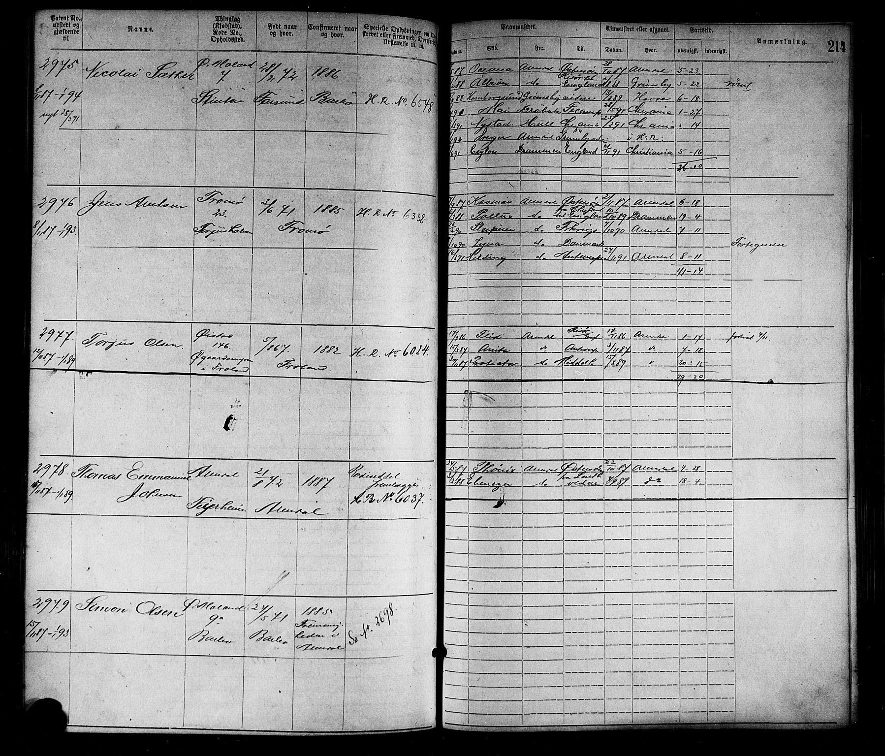 Arendal mønstringskrets, SAK/2031-0012/F/Fa/L0003: Annotasjonsrulle nr 1911-3827 med register, S-3, 1880-1892, p. 245