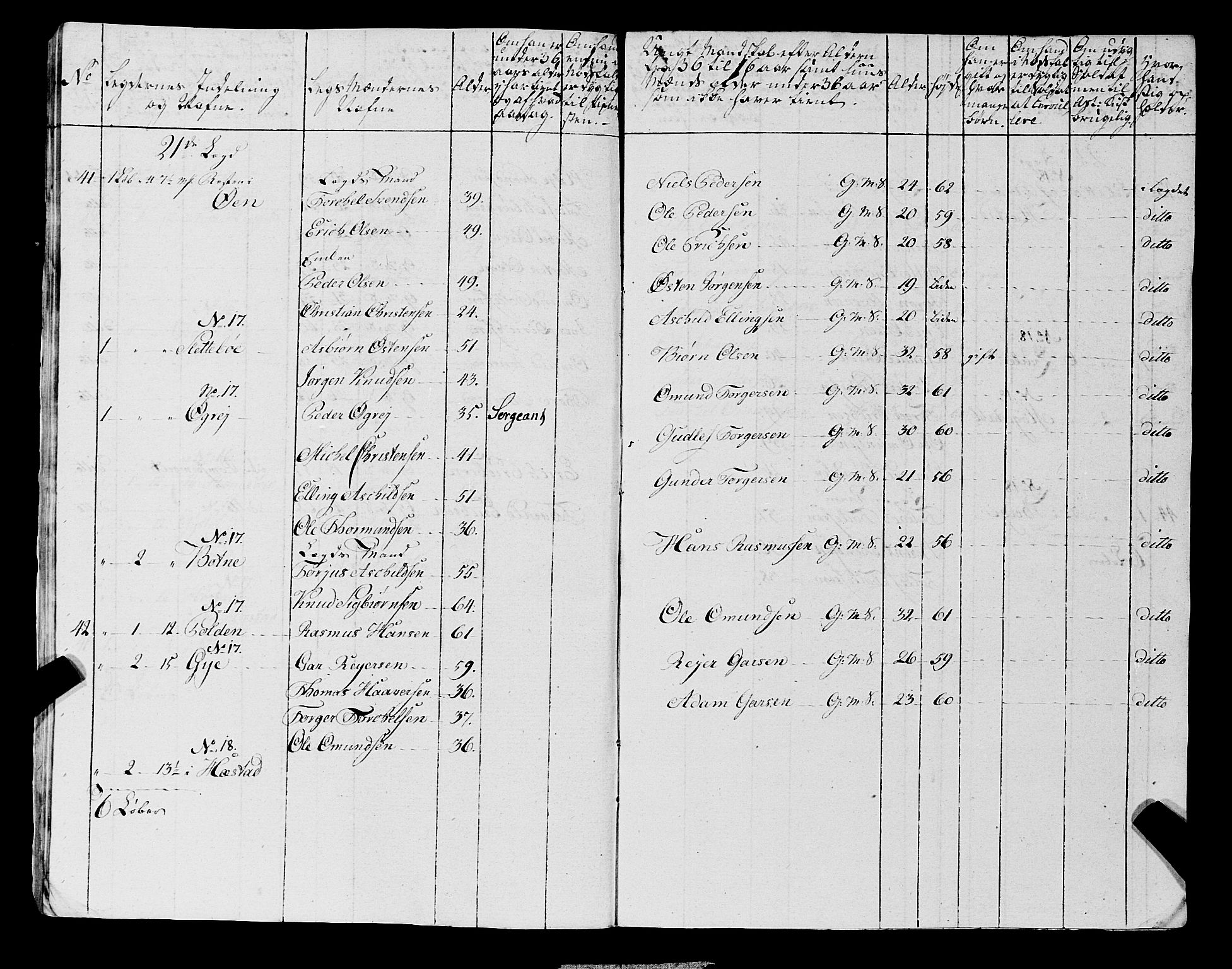 Fylkesmannen i Rogaland, AV/SAST-A-101928/99/3/325/325CA, 1655-1832, p. 6720
