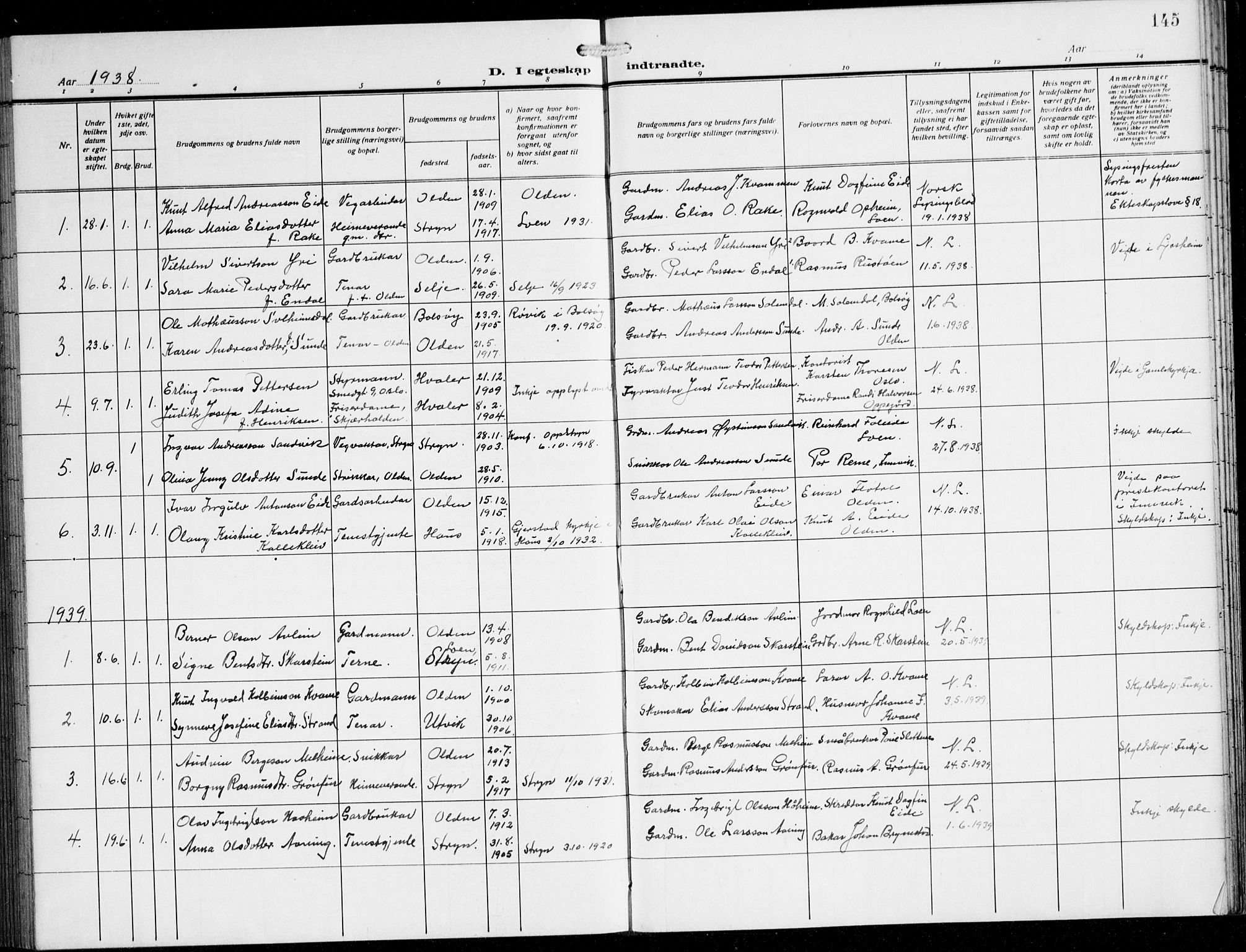 Innvik sokneprestembete, SAB/A-80501: Parish register (copy) no. B 5, 1915-1943, p. 145