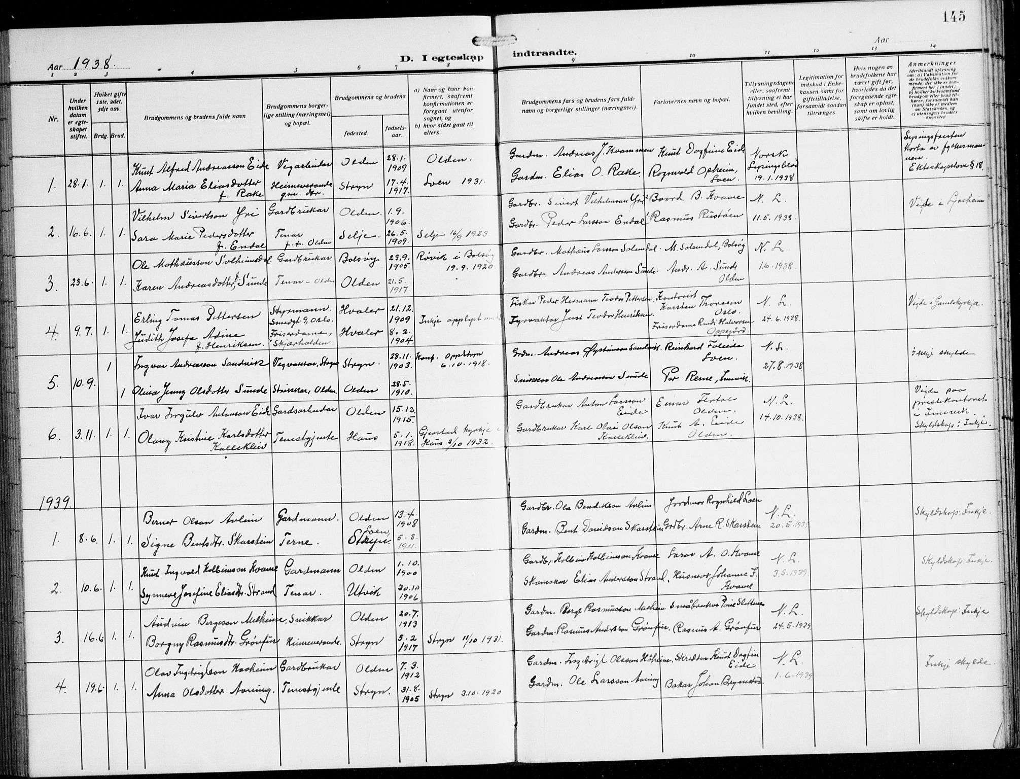 Innvik sokneprestembete, AV/SAB-A-80501: Parish register (copy) no. B 5, 1915-1943, p. 145