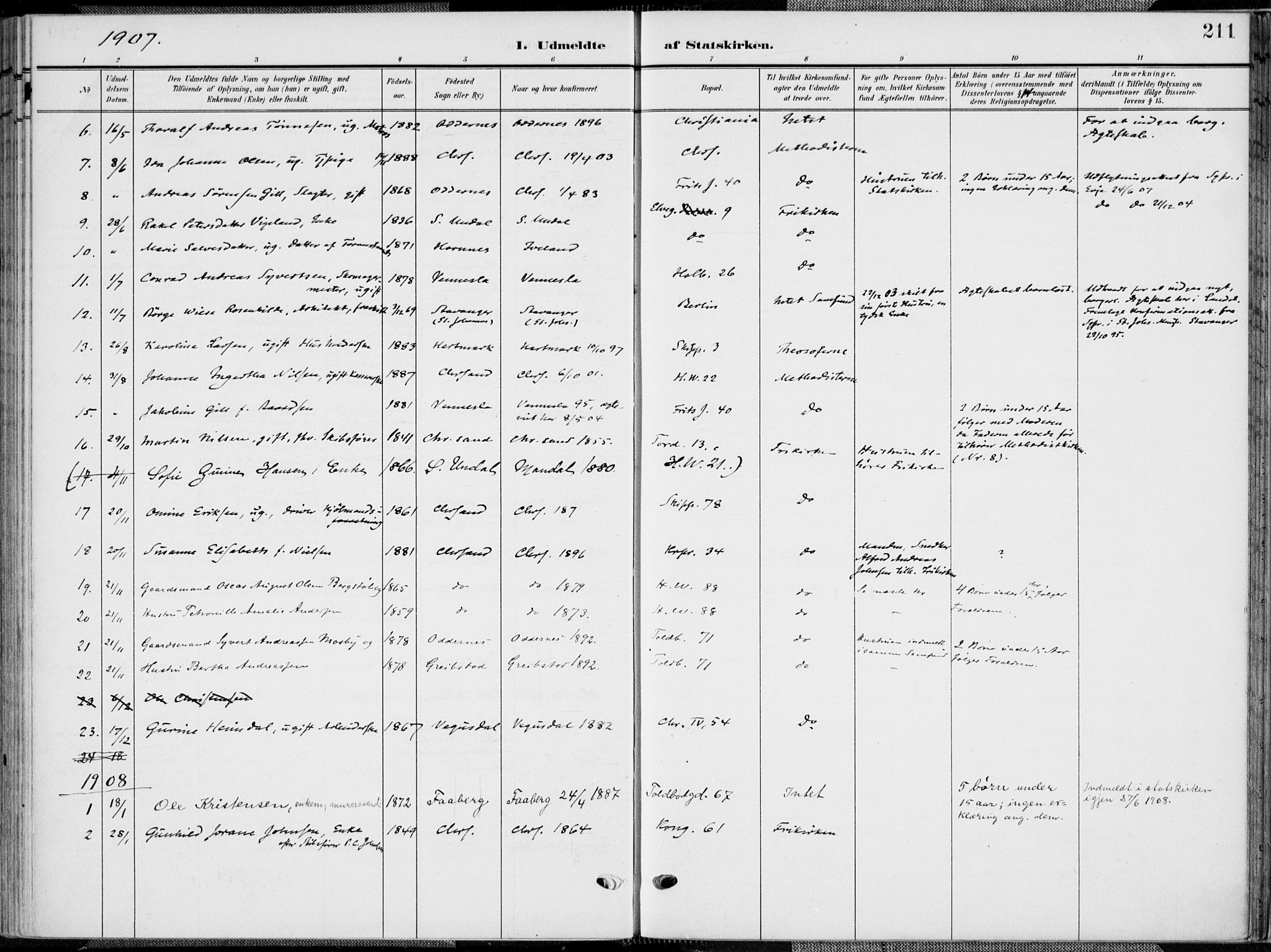 Kristiansand domprosti, SAK/1112-0006/F/Fa/L0022: Parish register (official) no. A 21, 1905-1916, p. 211