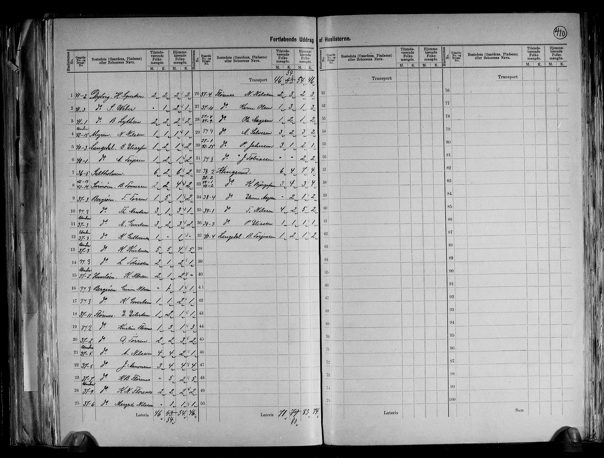 RA, 1891 census for 0926 Vestre Moland, 1891, p. 19