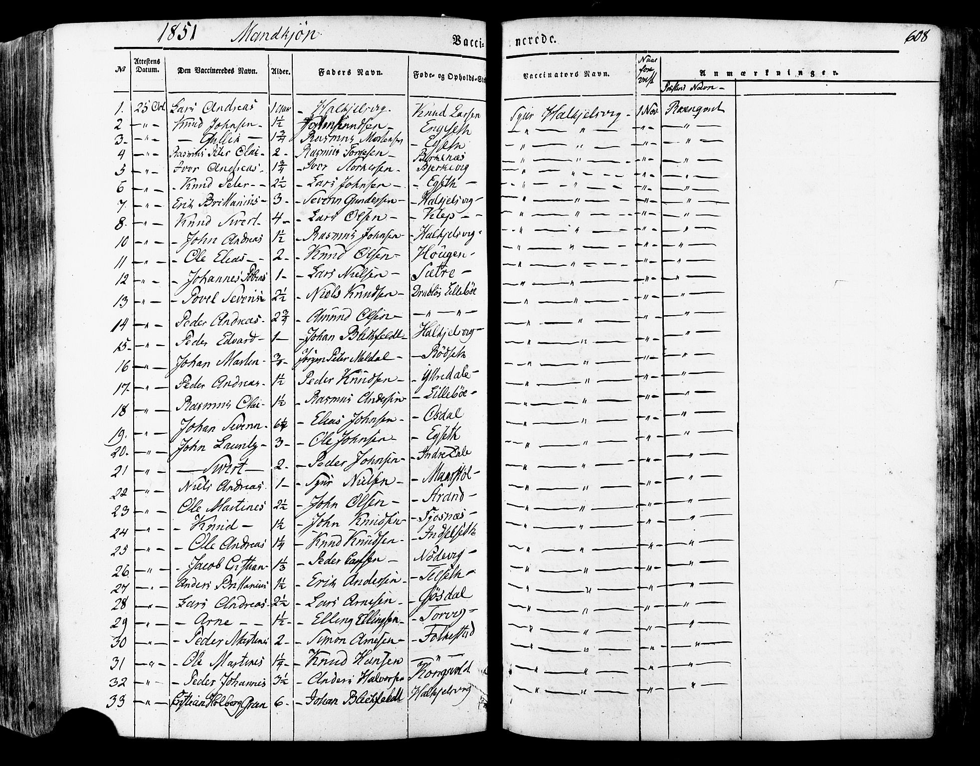 Ministerialprotokoller, klokkerbøker og fødselsregistre - Møre og Romsdal, SAT/A-1454/511/L0140: Parish register (official) no. 511A07, 1851-1878, p. 608