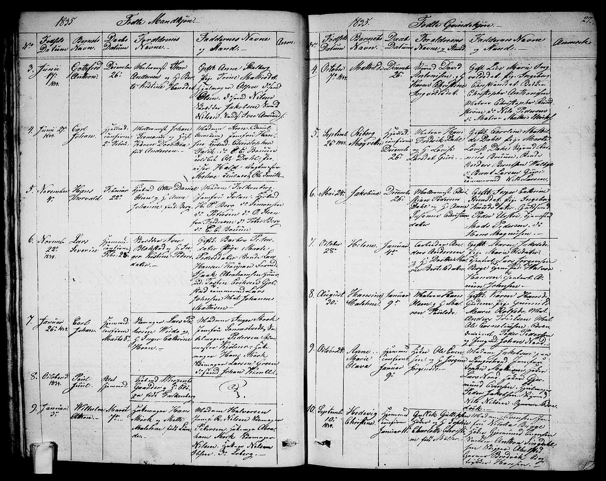 Larvik kirkebøker, SAKO/A-352/G/Ga/L0003a: Parish register (copy) no. I 3A, 1830-1870, p. 27