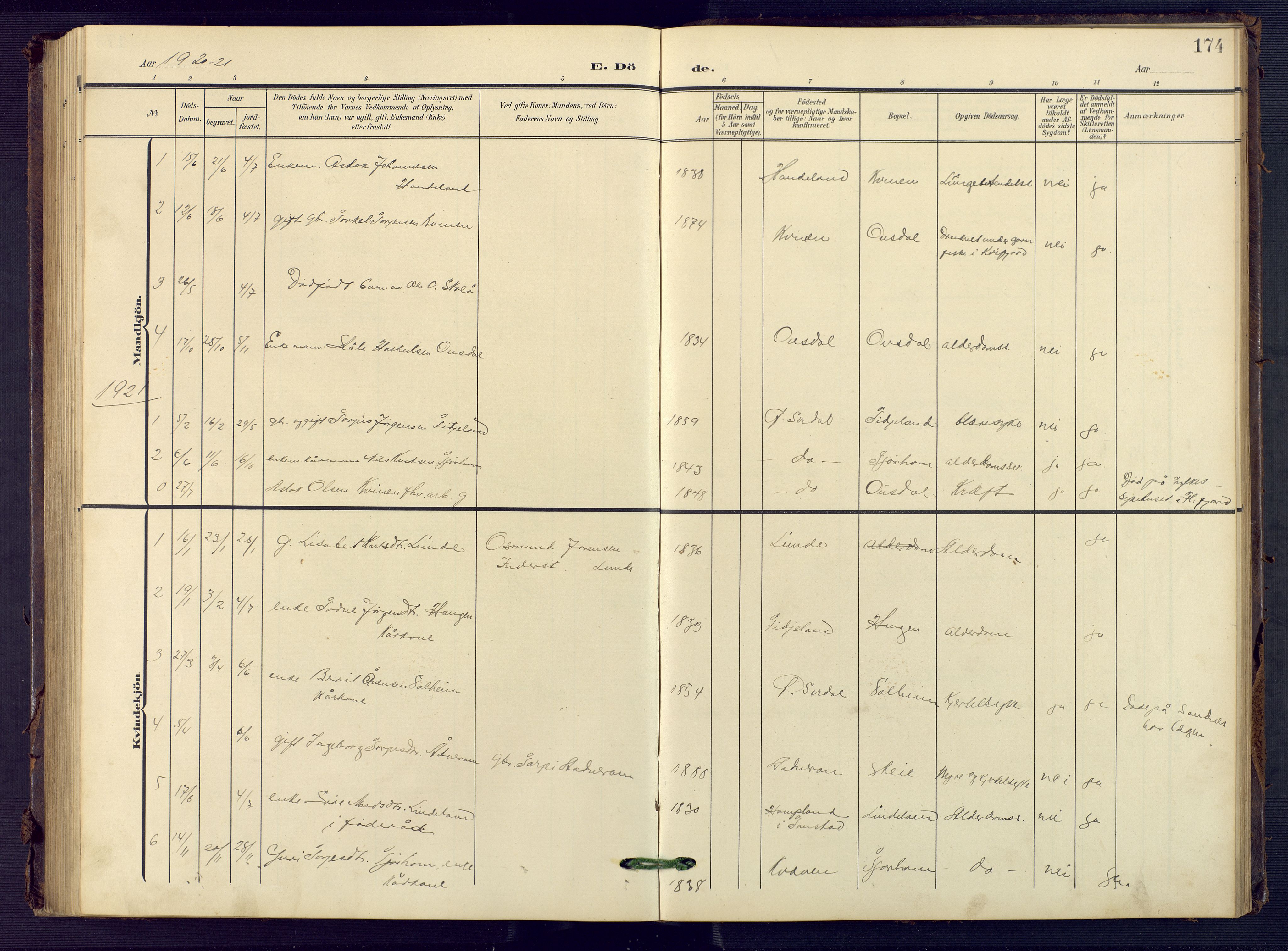 Sirdal sokneprestkontor, AV/SAK-1111-0036/F/Fb/Fba/L0002: Parish register (copy) no. B 2, 1905-1958, p. 174