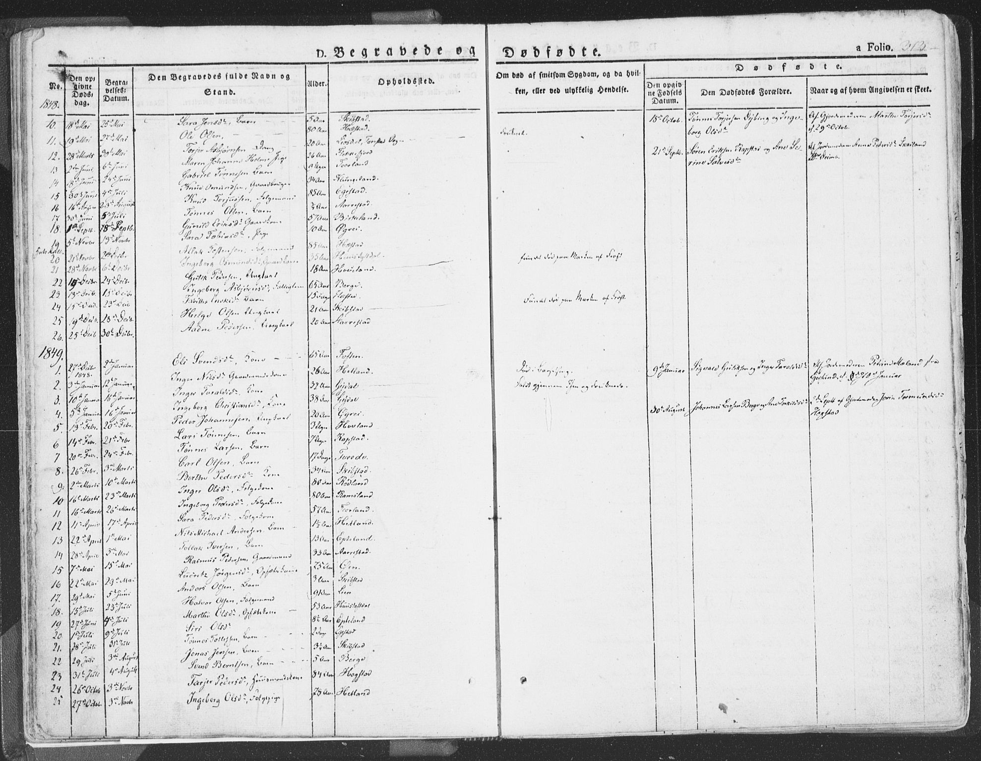 Helleland sokneprestkontor, SAST/A-101810: Parish register (official) no. A 6.2, 1834-1863, p. 313