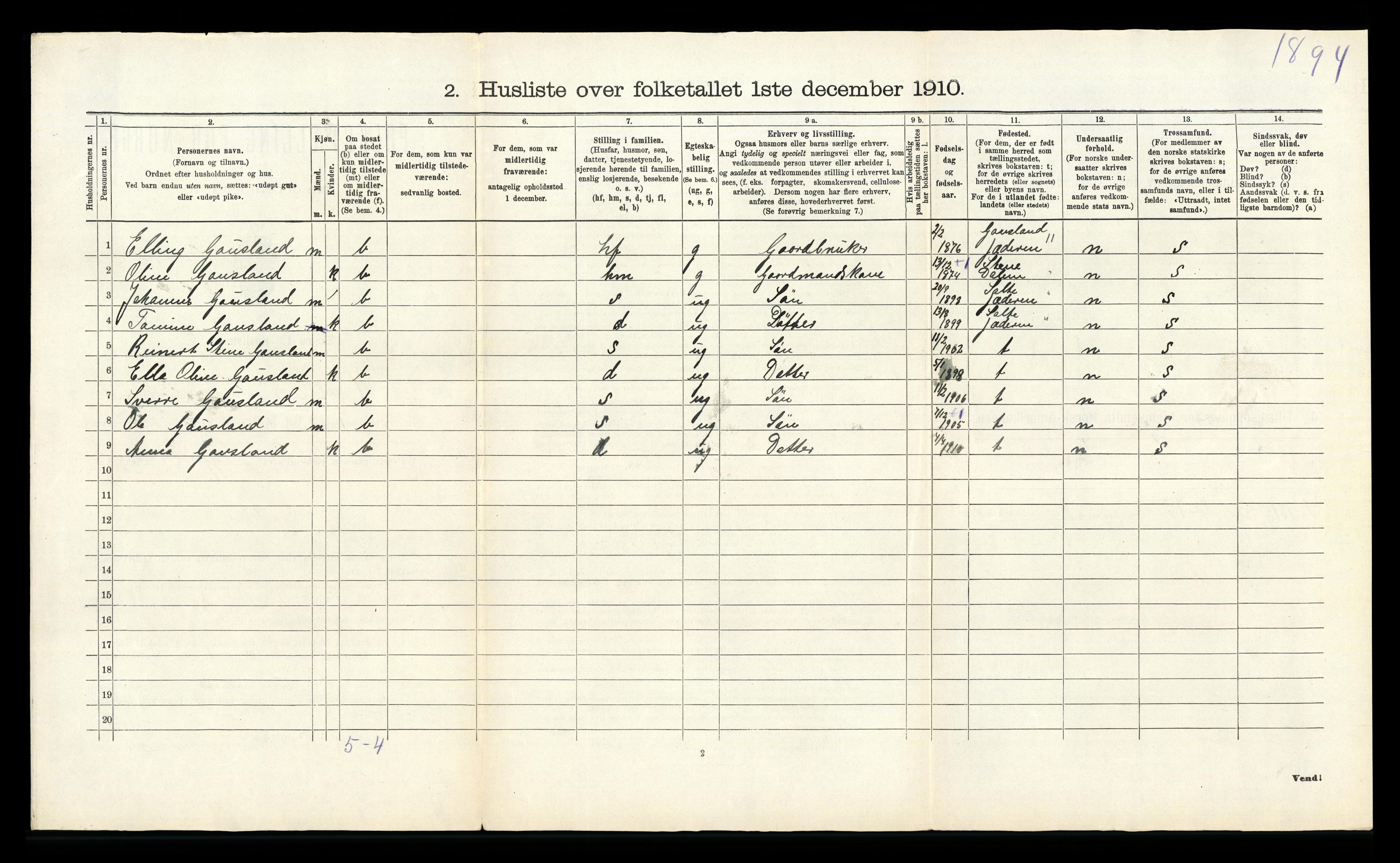 RA, 1910 census for Håland, 1910, p. 50