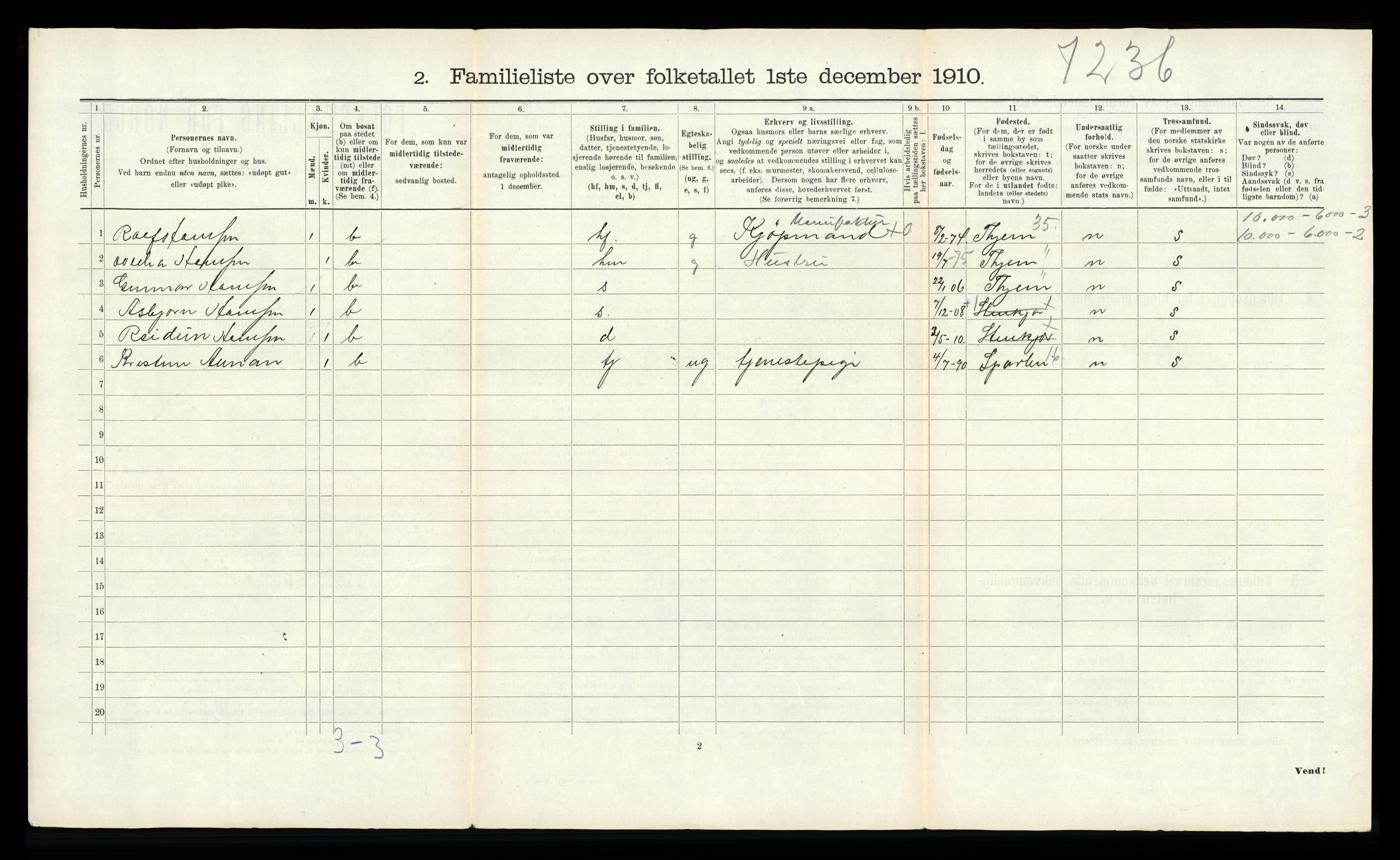 RA, 1910 census for Steinkjer, 1910, p. 999