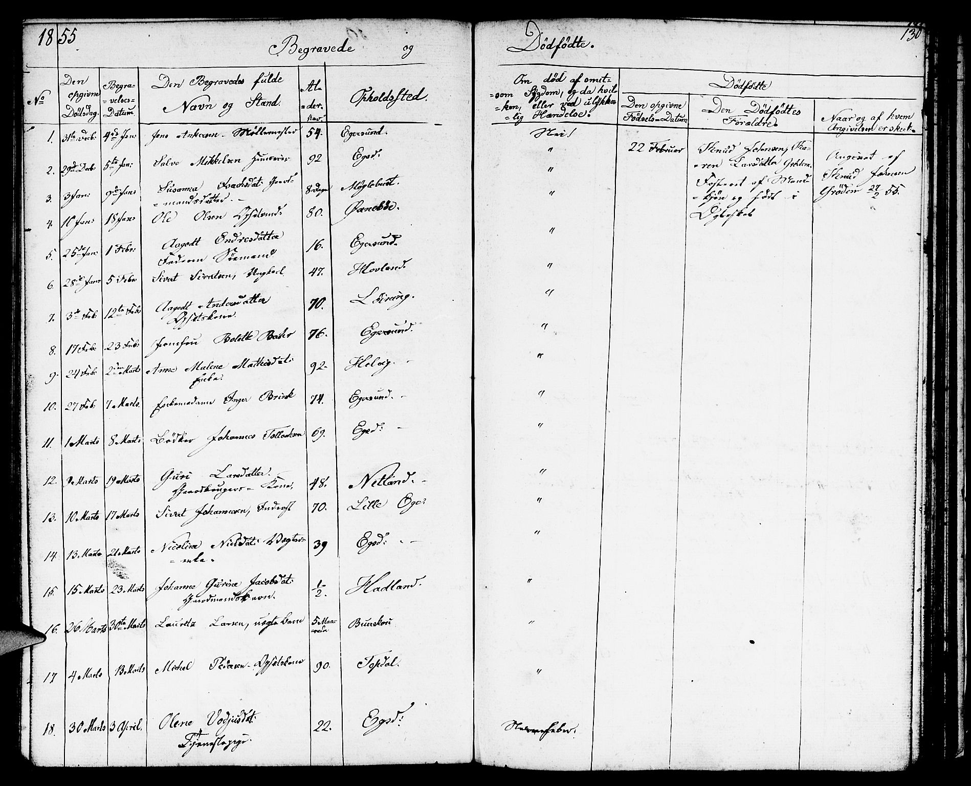 Eigersund sokneprestkontor, SAST/A-101807/S09/L0004: Parish register (copy) no. B 4, 1855-1871, p. 130