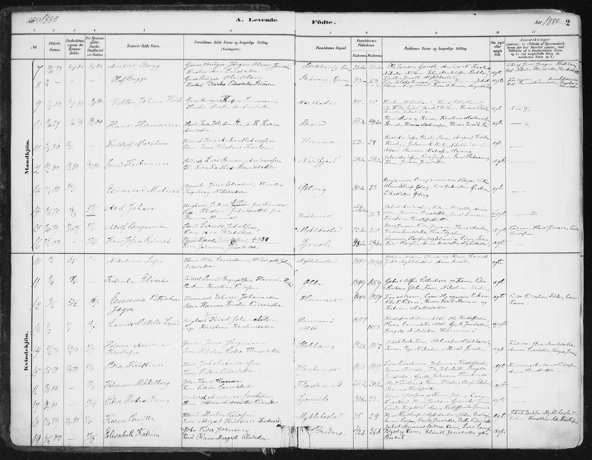 Ministerialprotokoller, klokkerbøker og fødselsregistre - Nordland, AV/SAT-A-1459/838/L0552: Parish register (official) no. 838A10, 1880-1910, p. 2