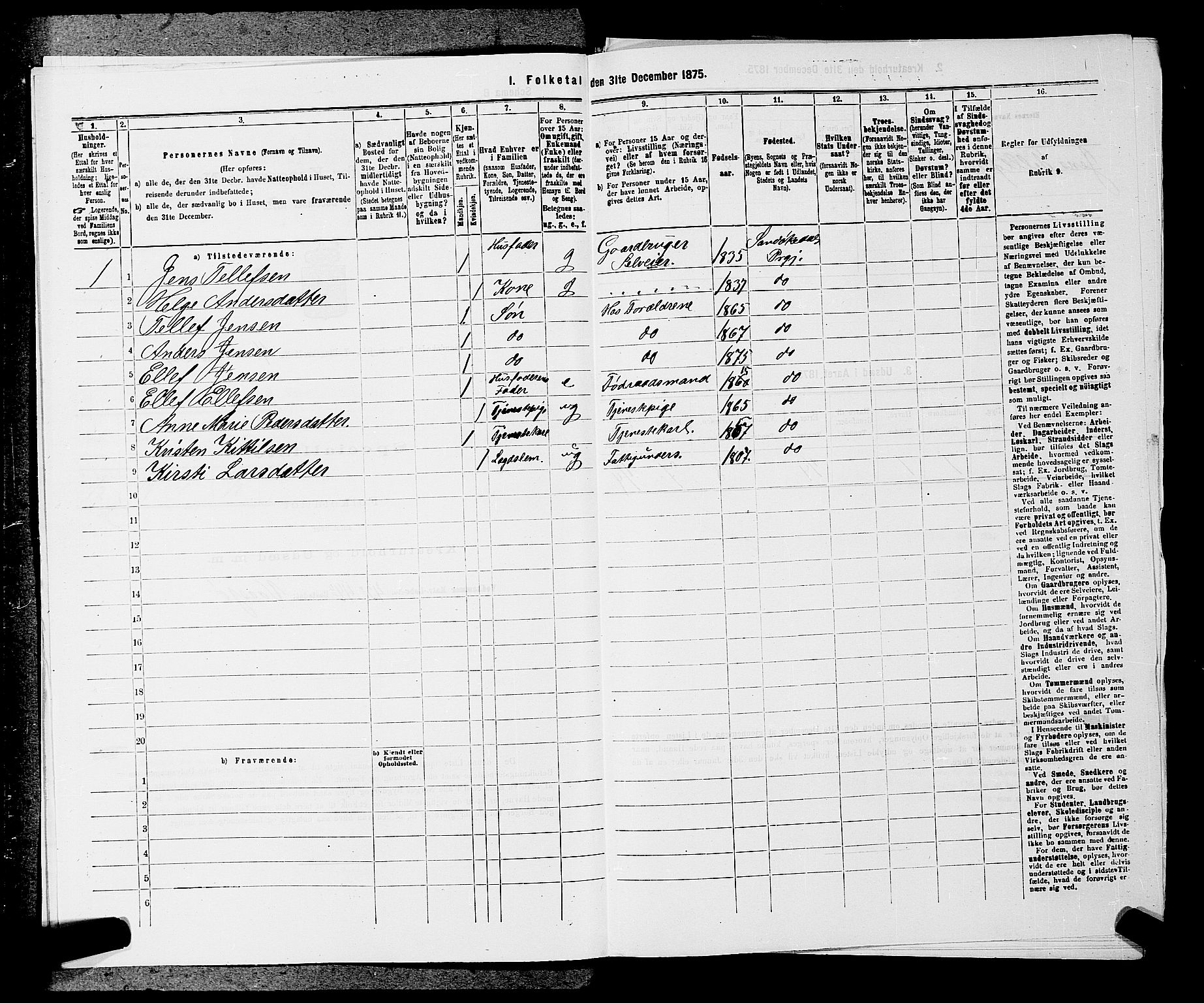 SAKO, 1875 census for 0816P Sannidal, 1875, p. 257