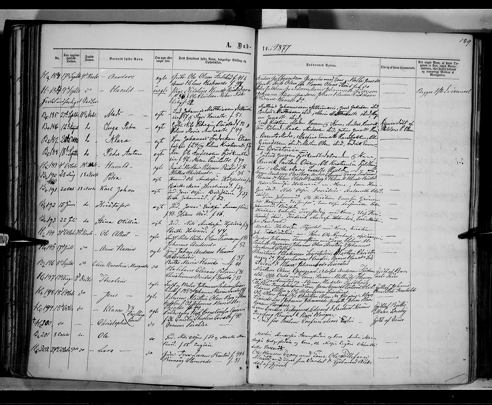 Østre Toten prestekontor, AV/SAH-PREST-104/H/Ha/Haa/L0005: Parish register (official) no. 5, 1866-1877, p. 129