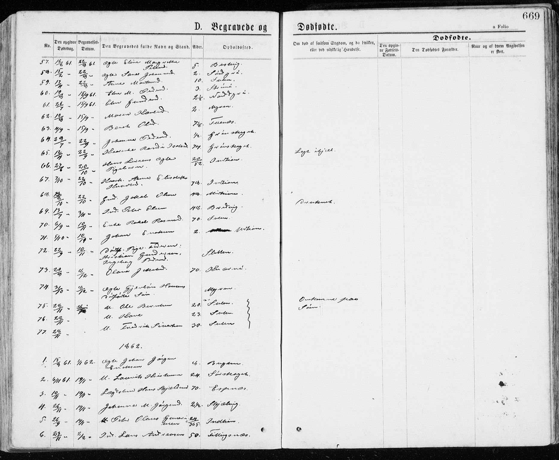 Ministerialprotokoller, klokkerbøker og fødselsregistre - Sør-Trøndelag, SAT/A-1456/640/L0576: Parish register (official) no. 640A01, 1846-1876, p. 669