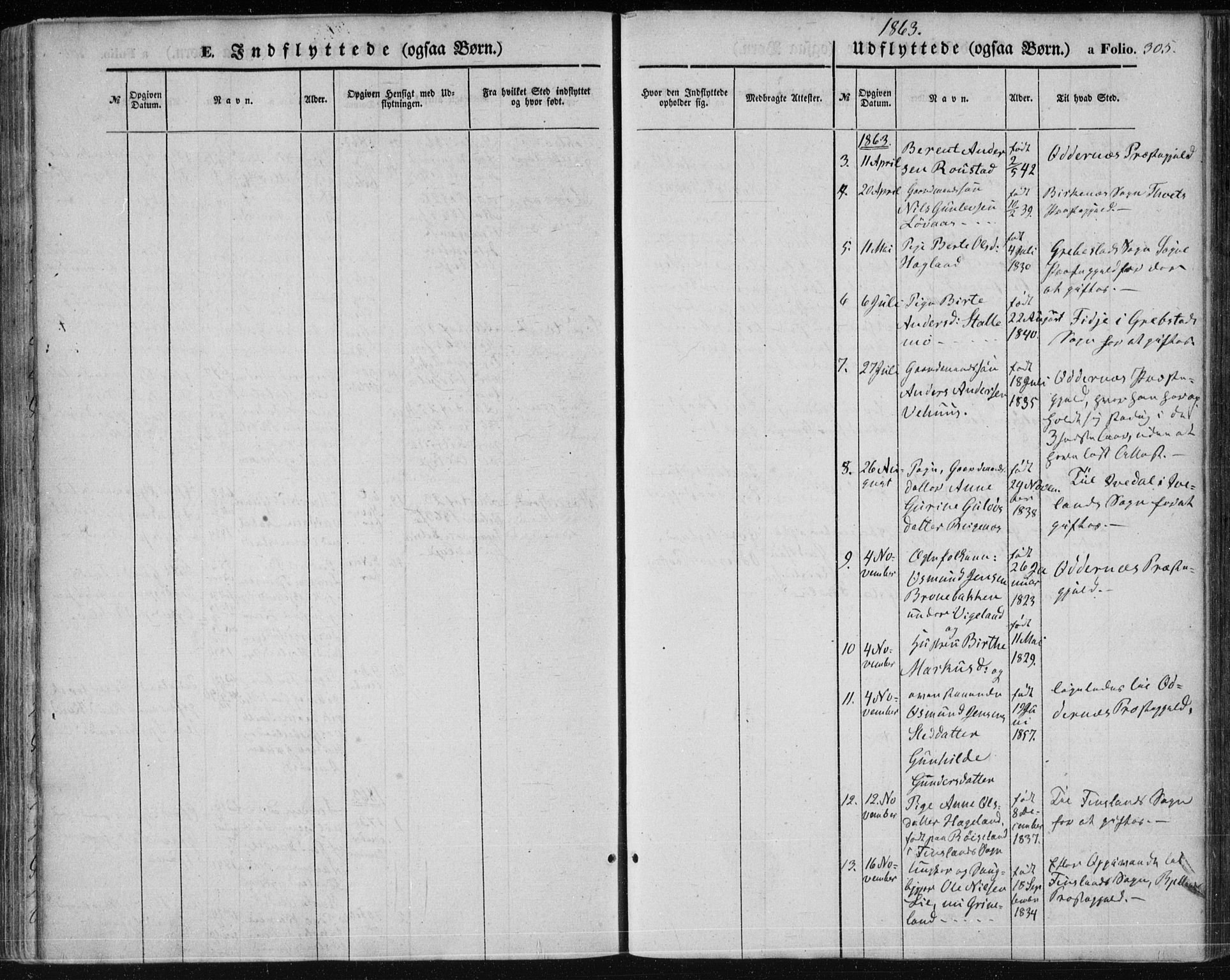 Vennesla sokneprestkontor, AV/SAK-1111-0045/Fa/Fac/L0007: Parish register (official) no. A 7, 1855-1873, p. 305