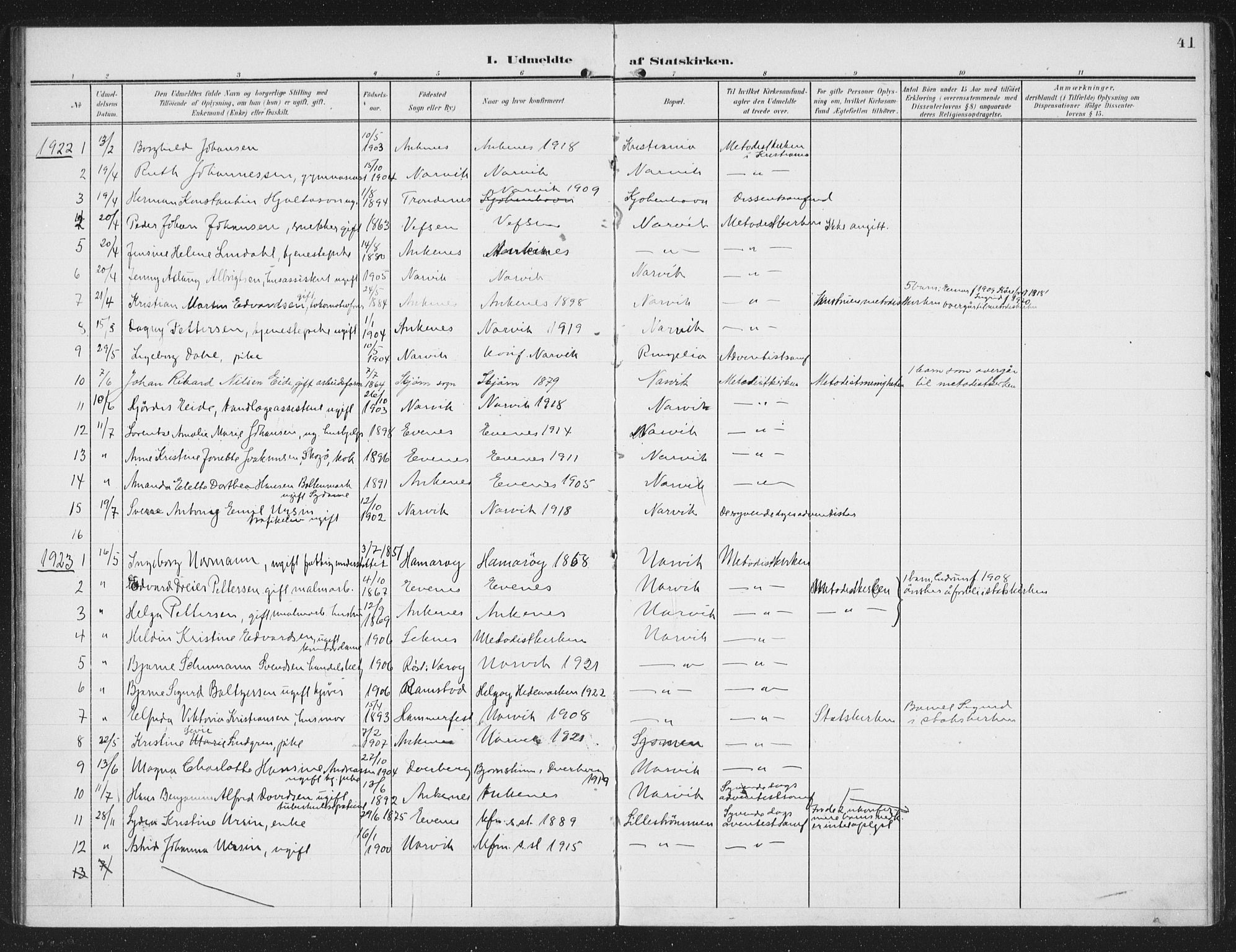 Ministerialprotokoller, klokkerbøker og fødselsregistre - Nordland, SAT/A-1459/871/L0986: Parish register (official) no. 871A02, 1902-1925, p. 41