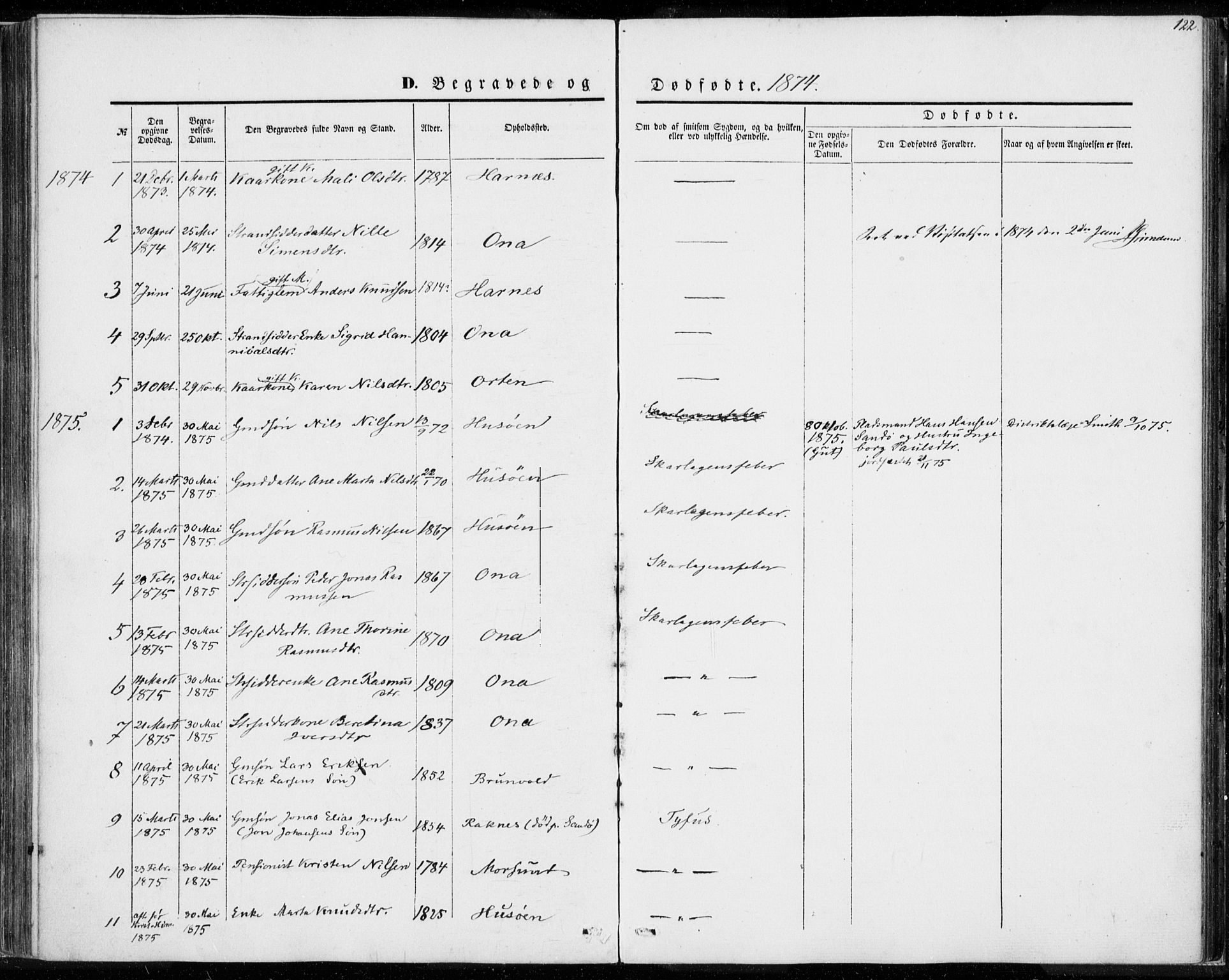 Ministerialprotokoller, klokkerbøker og fødselsregistre - Møre og Romsdal, SAT/A-1454/561/L0728: Parish register (official) no. 561A02, 1858-1878, p. 122