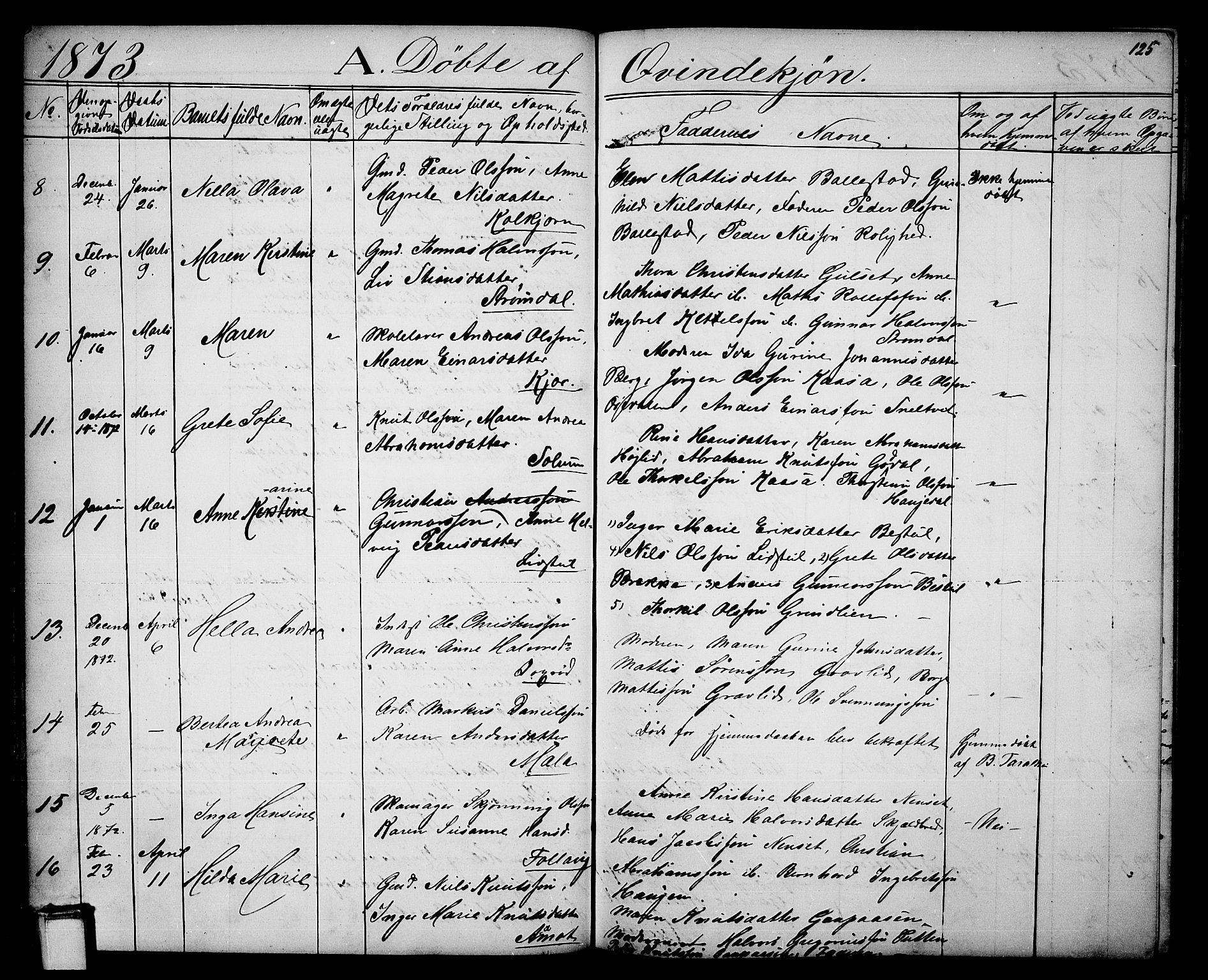 Gjerpen kirkebøker, SAKO/A-265/G/Ga/L0001: Parish register (copy) no. I 1, 1864-1882, p. 125
