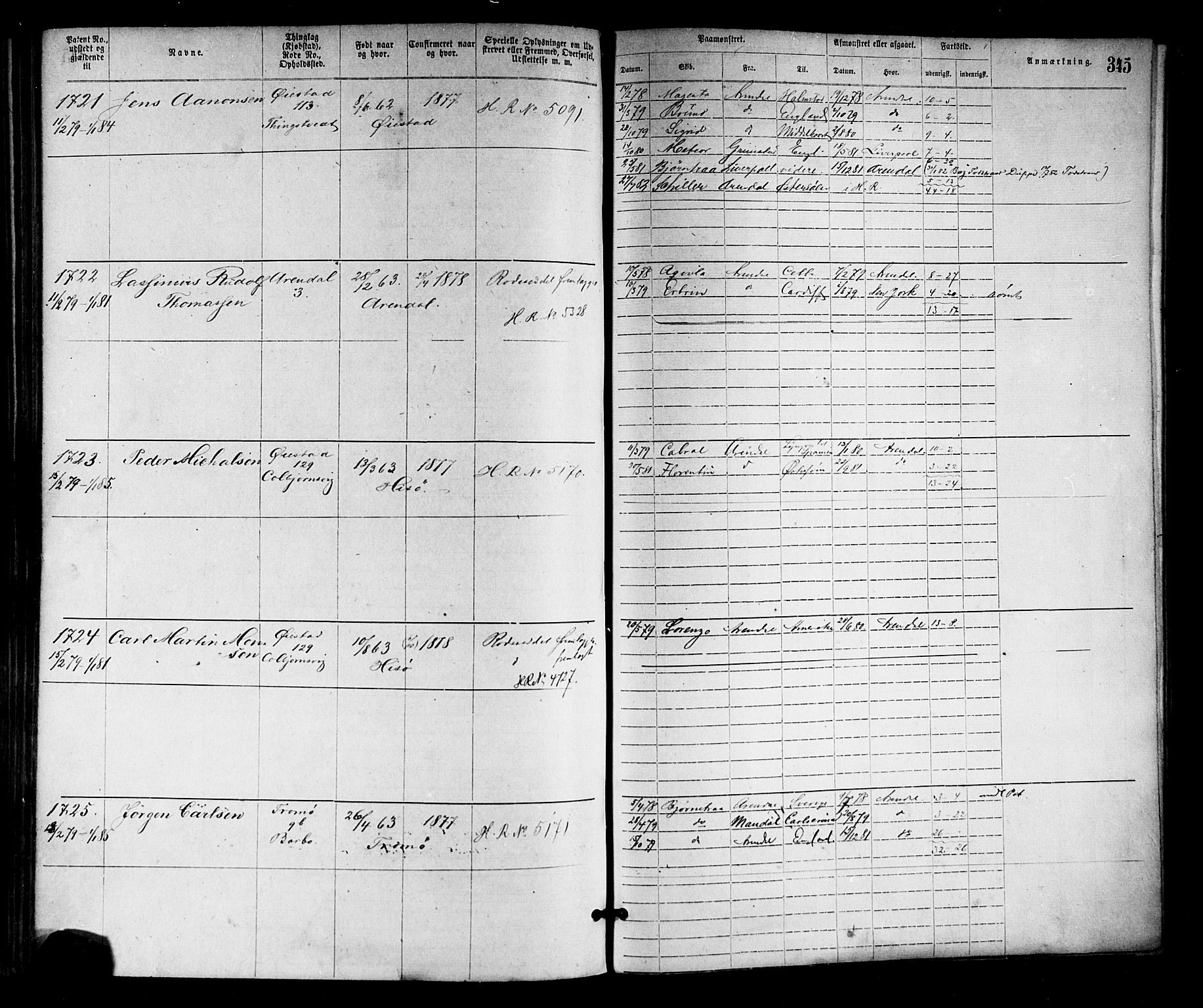 Arendal mønstringskrets, SAK/2031-0012/F/Fa/L0002: Annotasjonsrulle nr 1-1910 med register, S-2, 1868-1880, p. 378