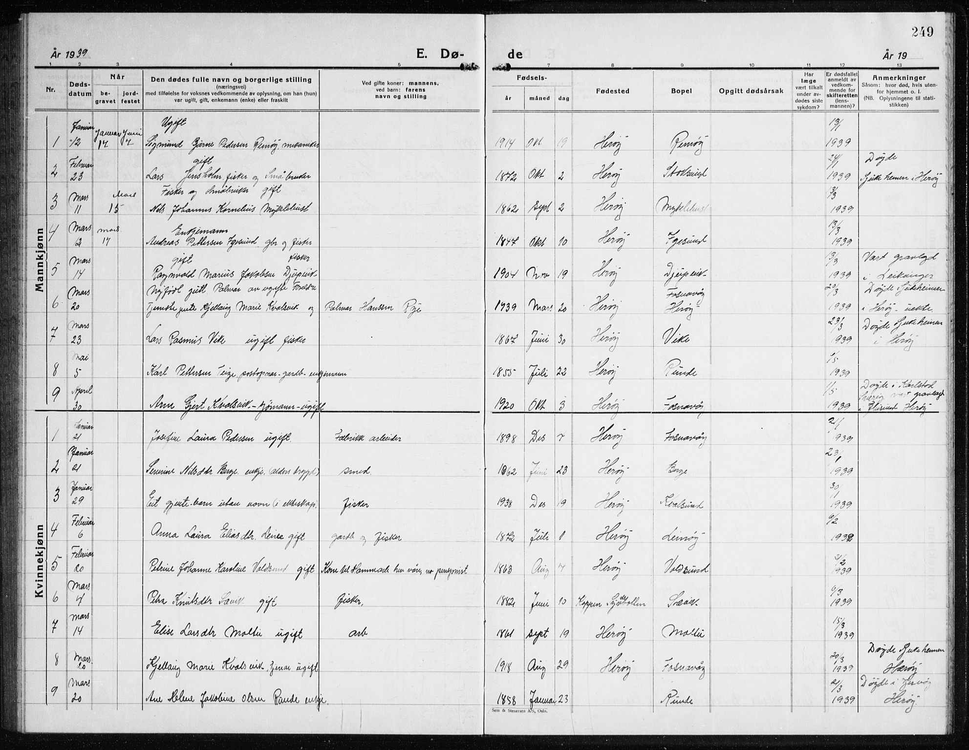 Ministerialprotokoller, klokkerbøker og fødselsregistre - Møre og Romsdal, AV/SAT-A-1454/507/L0085: Parish register (copy) no. 507C08, 1933-1944, p. 249