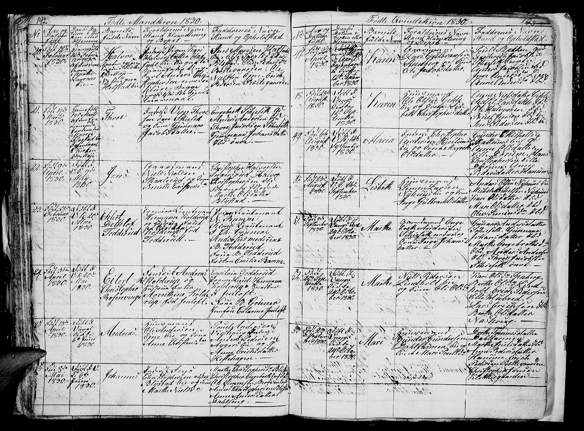 Vang prestekontor, Hedmark, SAH/PREST-008/H/Ha/Hab/L0006: Parish register (copy) no. 6, 1819-1832, p. 142-143