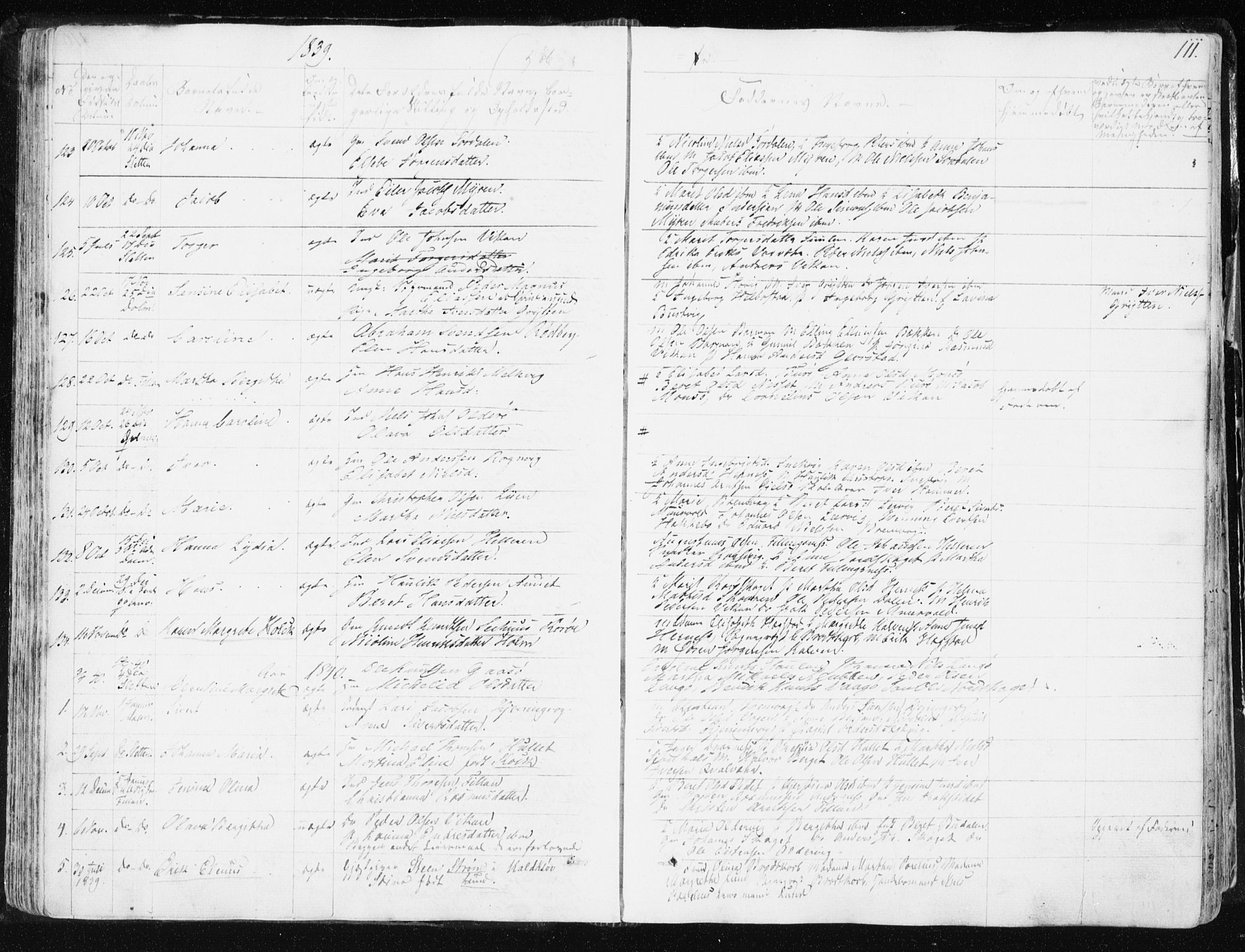 Ministerialprotokoller, klokkerbøker og fødselsregistre - Sør-Trøndelag, SAT/A-1456/634/L0528: Parish register (official) no. 634A04, 1827-1842, p. 111