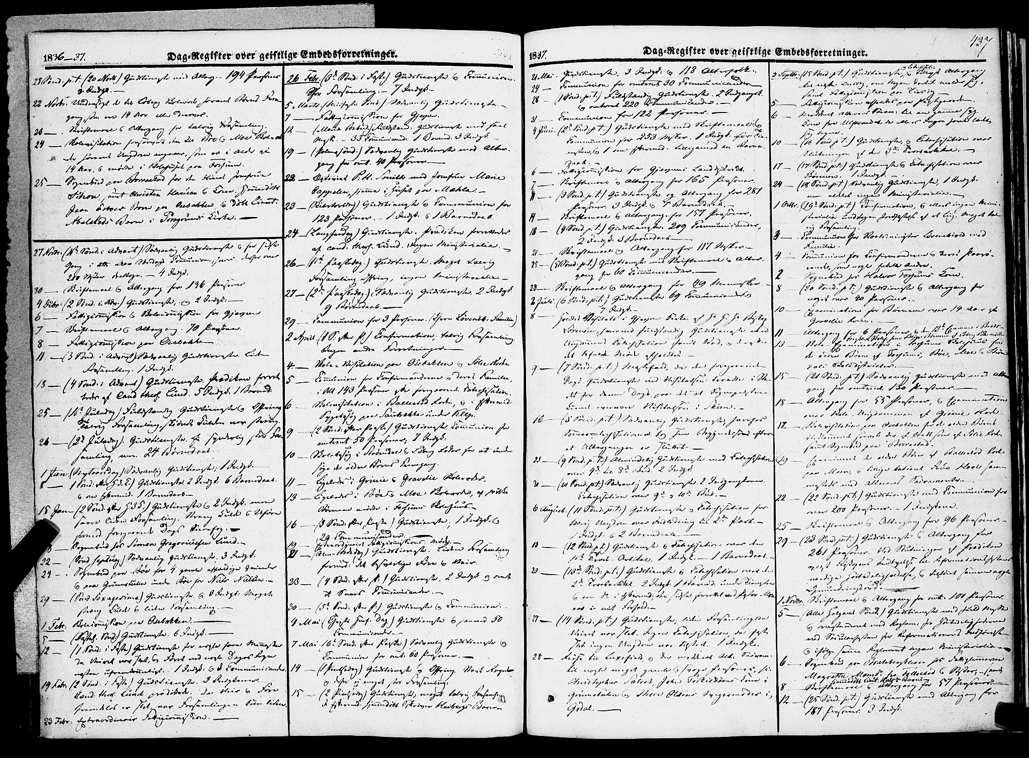 Gjerpen kirkebøker, SAKO/A-265/F/Fa/L0007b: Parish register (official) no. I 7B, 1834-1857, p. 437