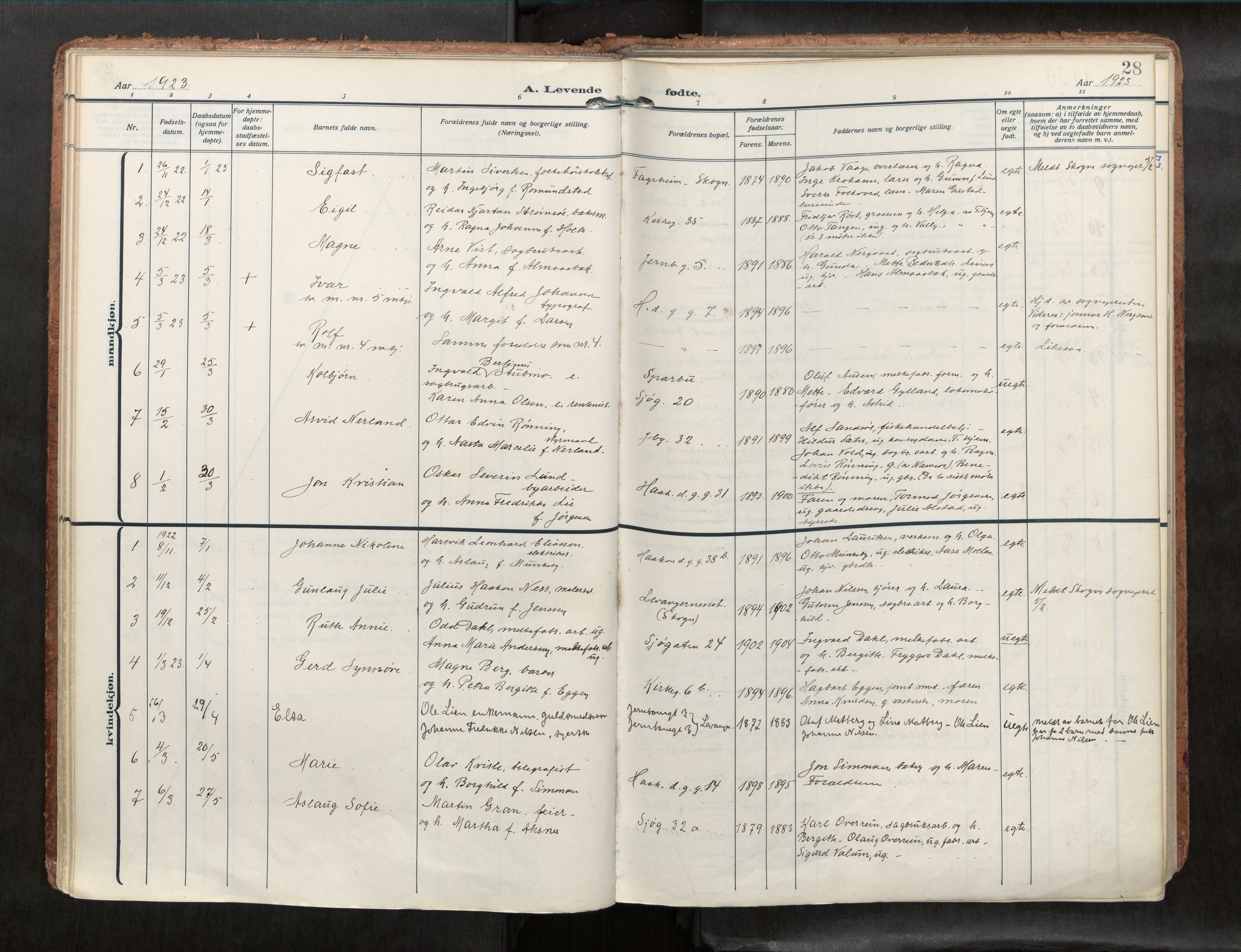 Levanger sokneprestkontor, SAT/A-1301/2/H/Haa/L0001: Parish register (official) no. 1, 1912-1932, p. 28