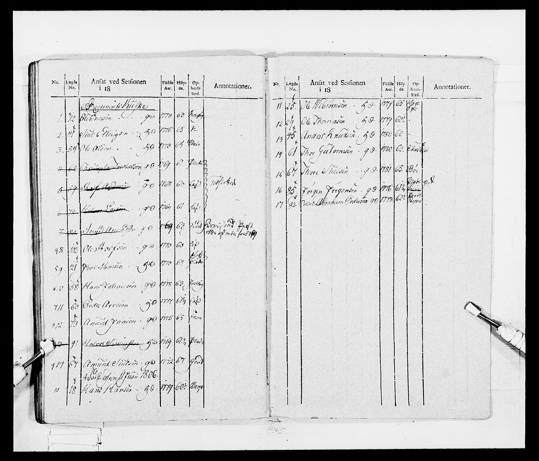 Generalitets- og kommissariatskollegiet, Det kongelige norske kommissariatskollegium, AV/RA-EA-5420/E/Eh/L0047: 2. Akershusiske nasjonale infanteriregiment, 1791-1810, p. 352