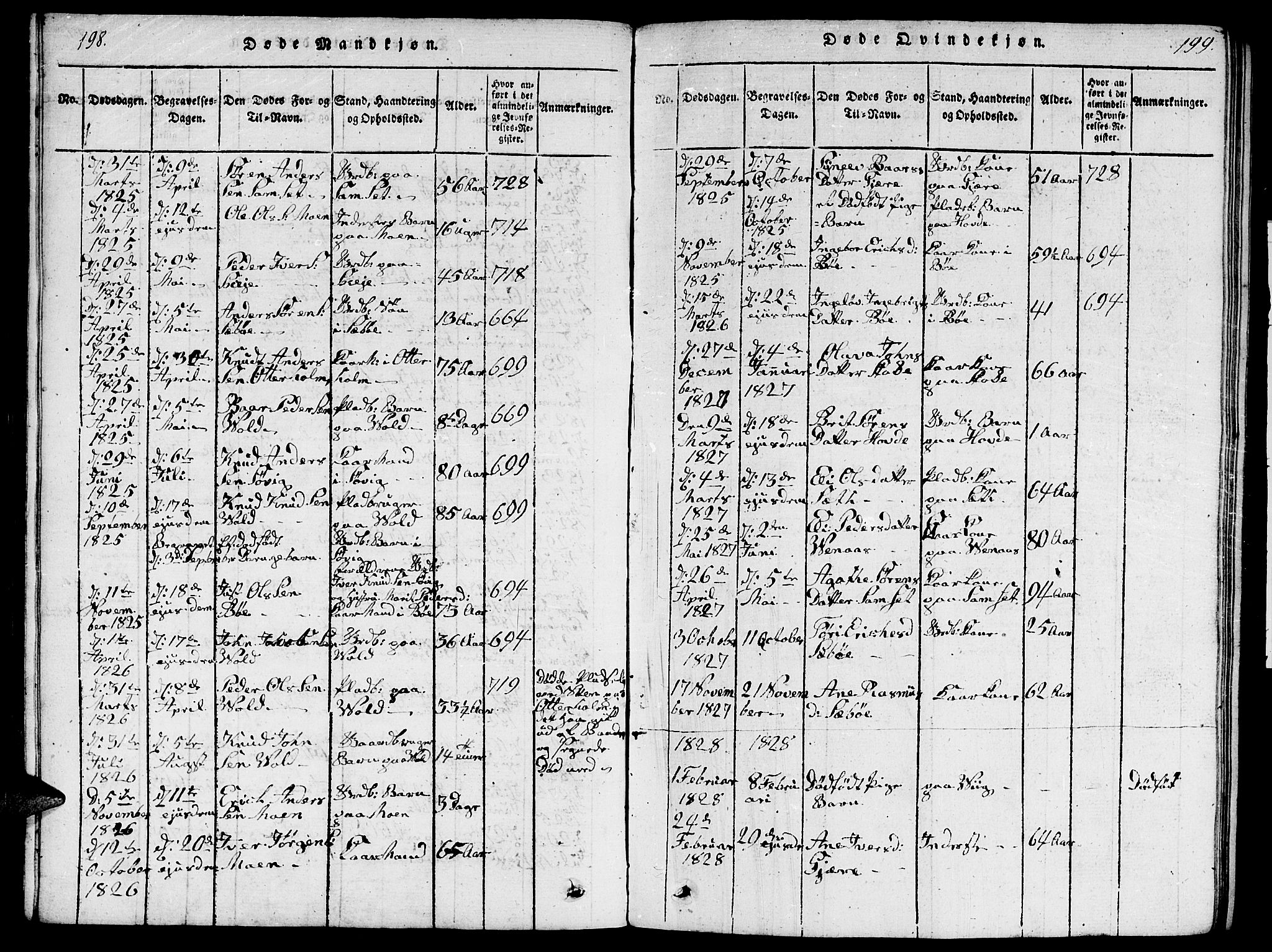 Ministerialprotokoller, klokkerbøker og fødselsregistre - Møre og Romsdal, SAT/A-1454/543/L0563: Parish register (copy) no. 543C01, 1818-1836, p. 198-199