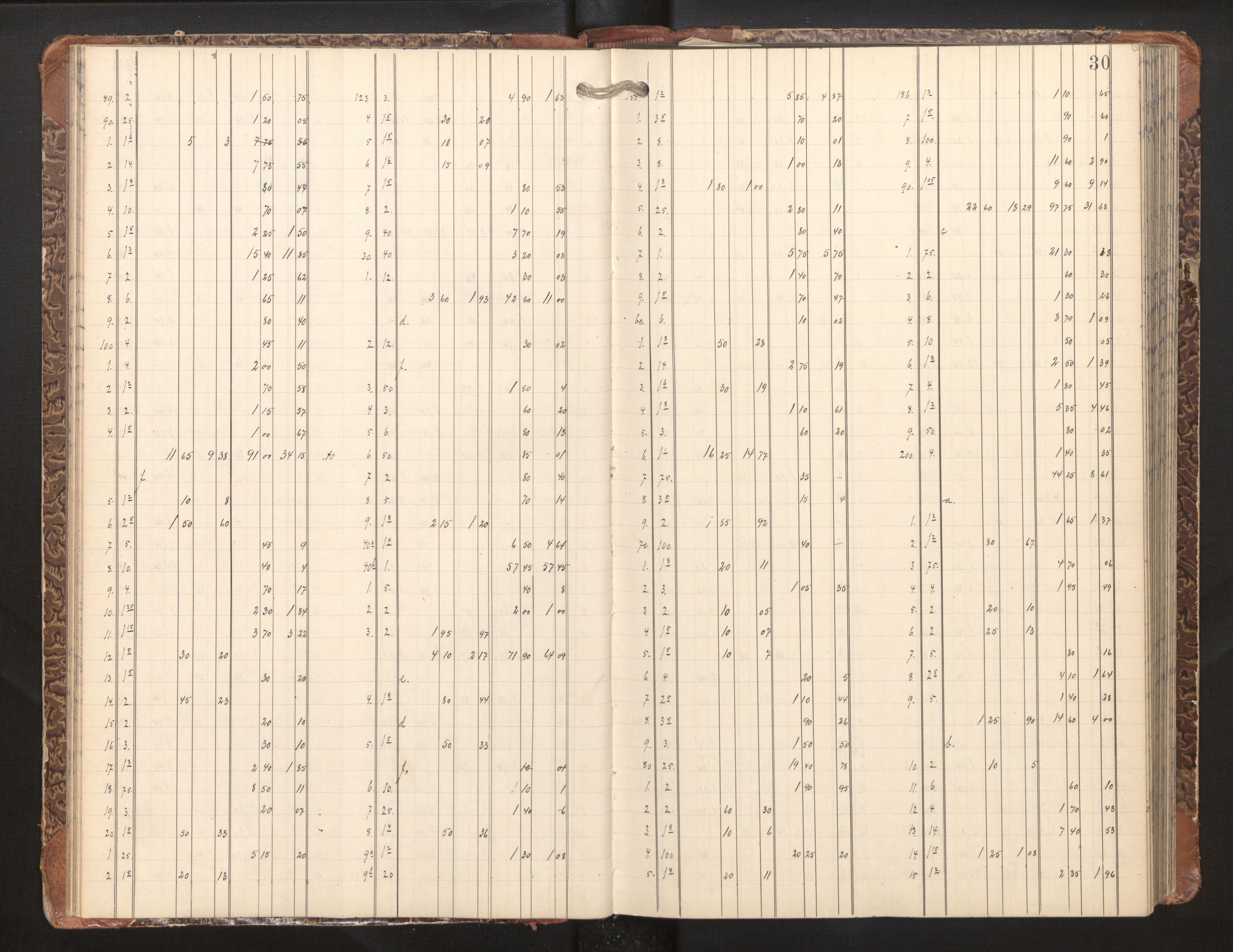Hordaland jordskiftedøme - II Ytre Nordhordland jordskiftedistrikt, AV/SAB-A-6901/A/Aa/L0010: Forhandlingsprotokoll, 1900-1904, p. 29b-30a