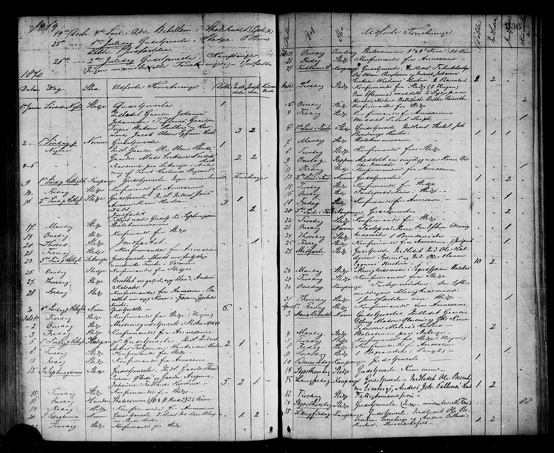 Sogndal sokneprestembete, SAB/A-81301/H/Haa/Haaa/L0014: Parish register (official) no. A 14, 1864-1877, p. 236