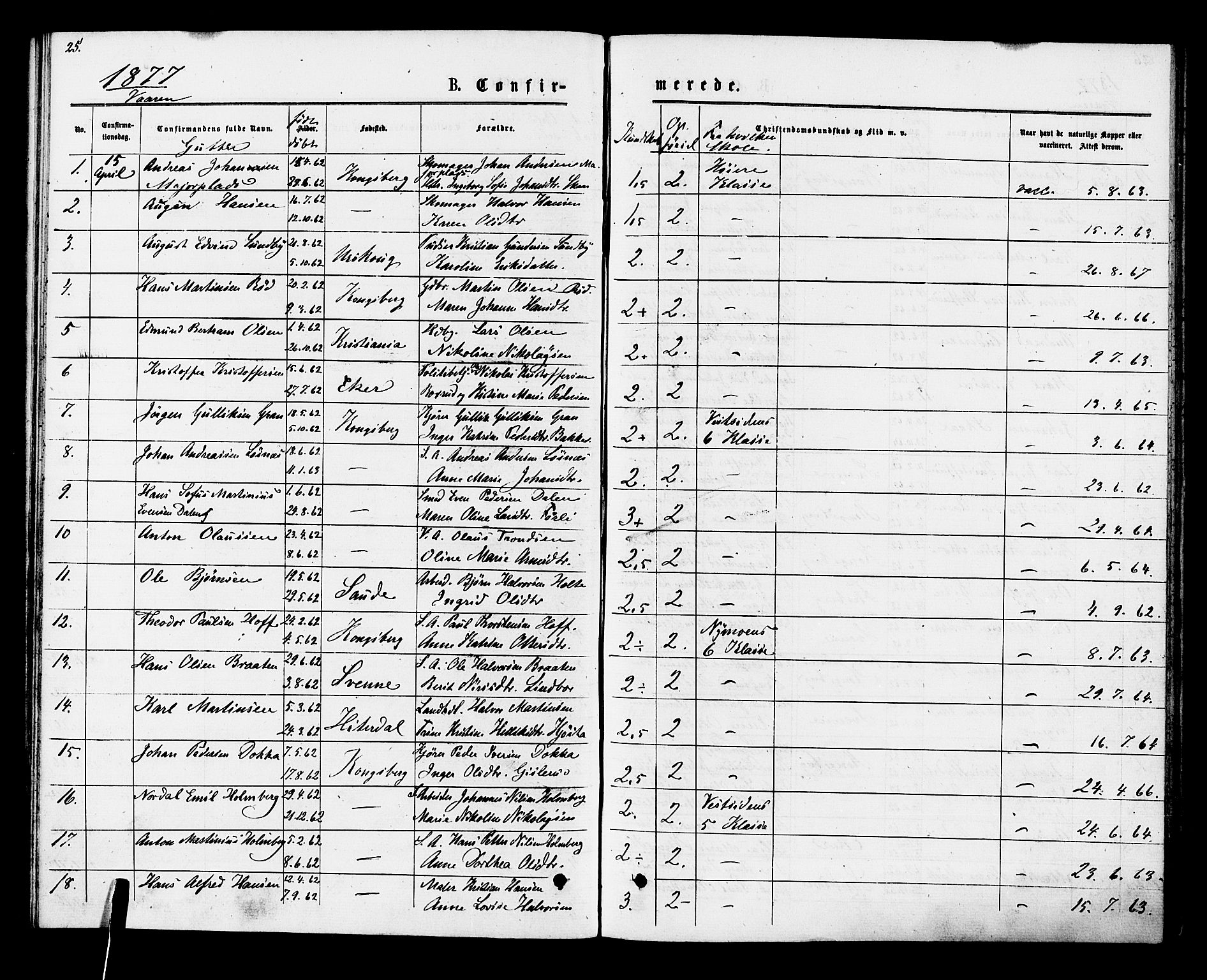 Kongsberg kirkebøker, SAKO/A-22/F/Fa/L0011: Parish register (official) no. I 11, 1876-1877, p. 25