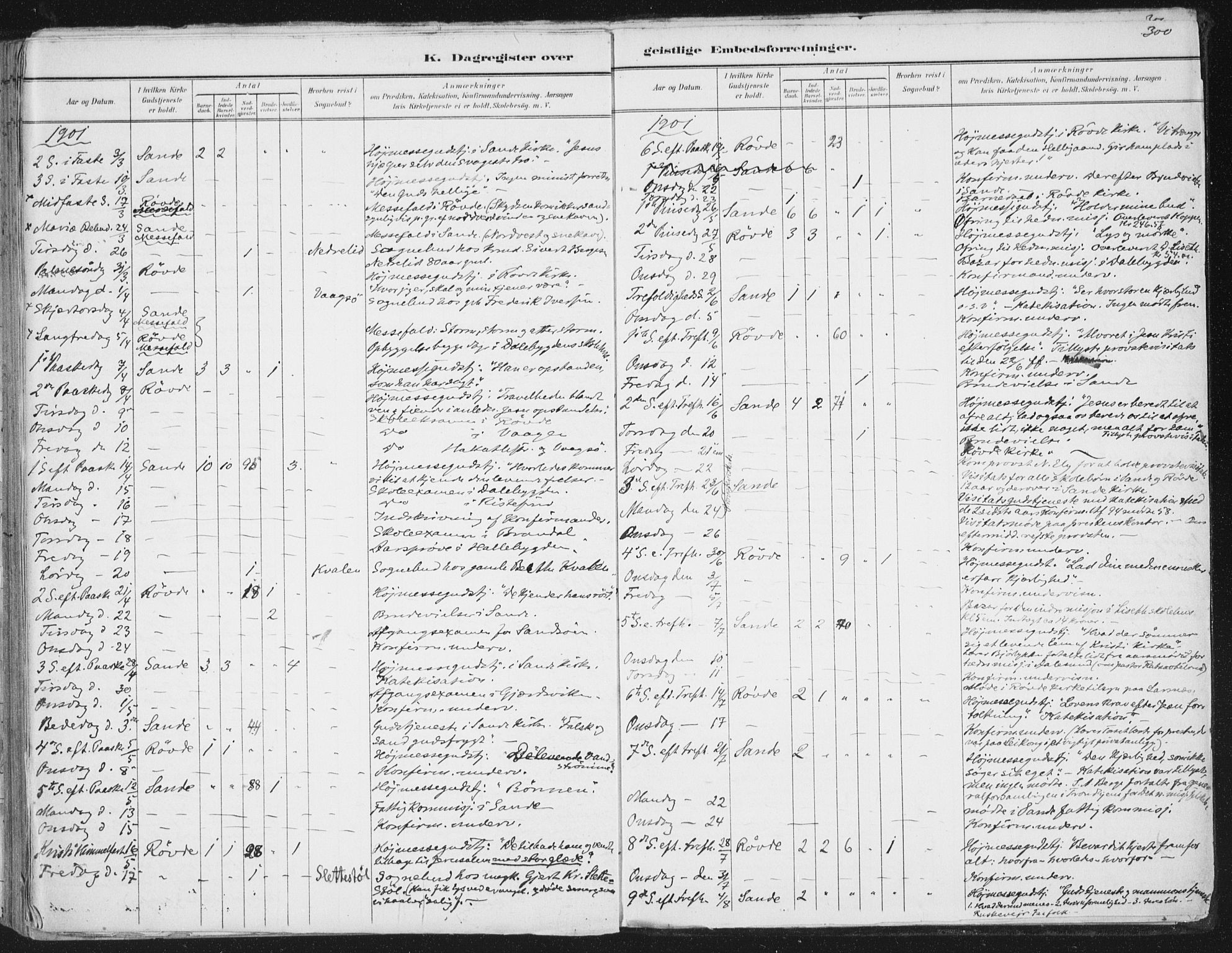 Ministerialprotokoller, klokkerbøker og fødselsregistre - Møre og Romsdal, AV/SAT-A-1454/503/L0037: Parish register (official) no. 503A05, 1884-1900, p. 300