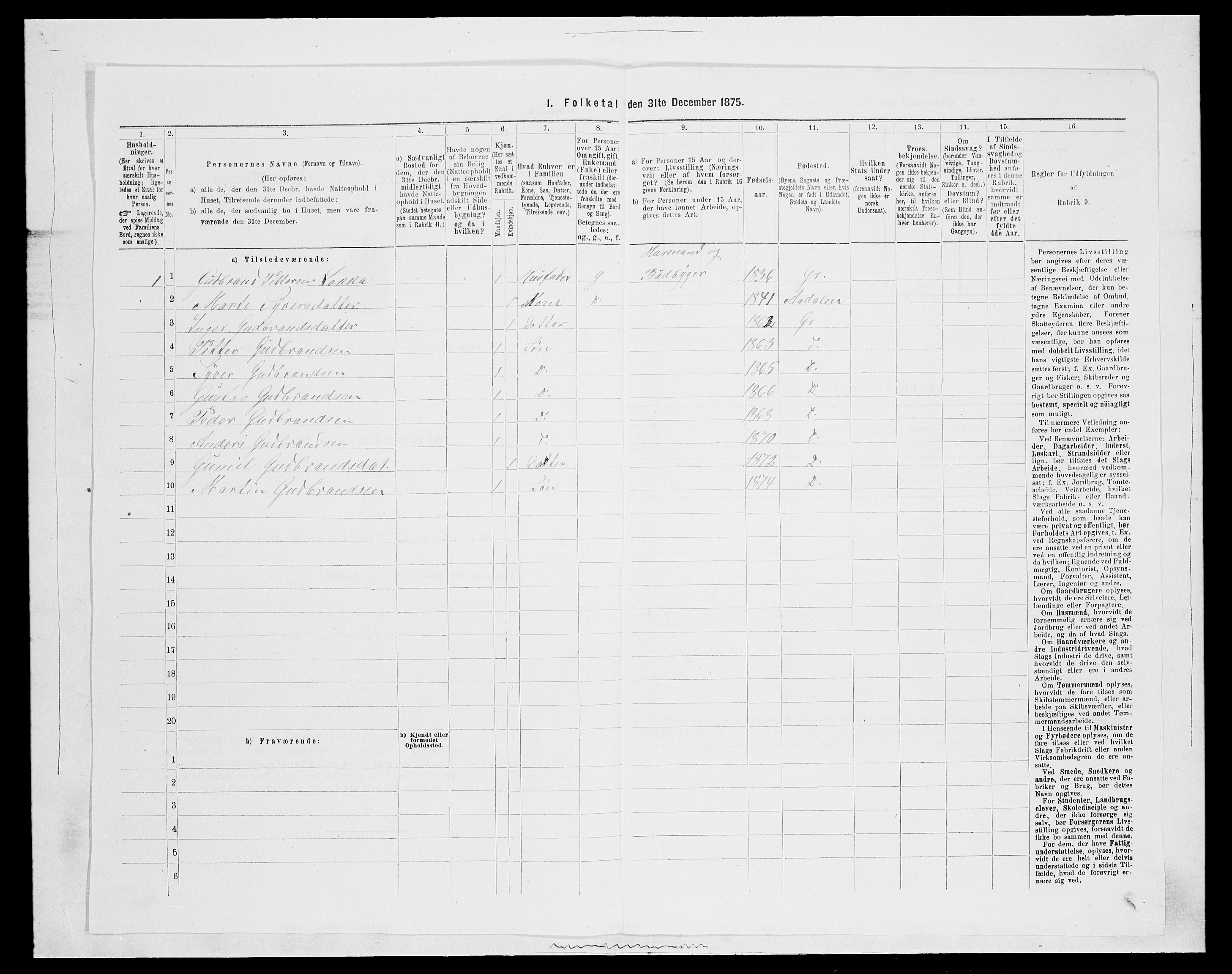 SAH, 1875 census for 0534P Gran, 1875, p. 2268