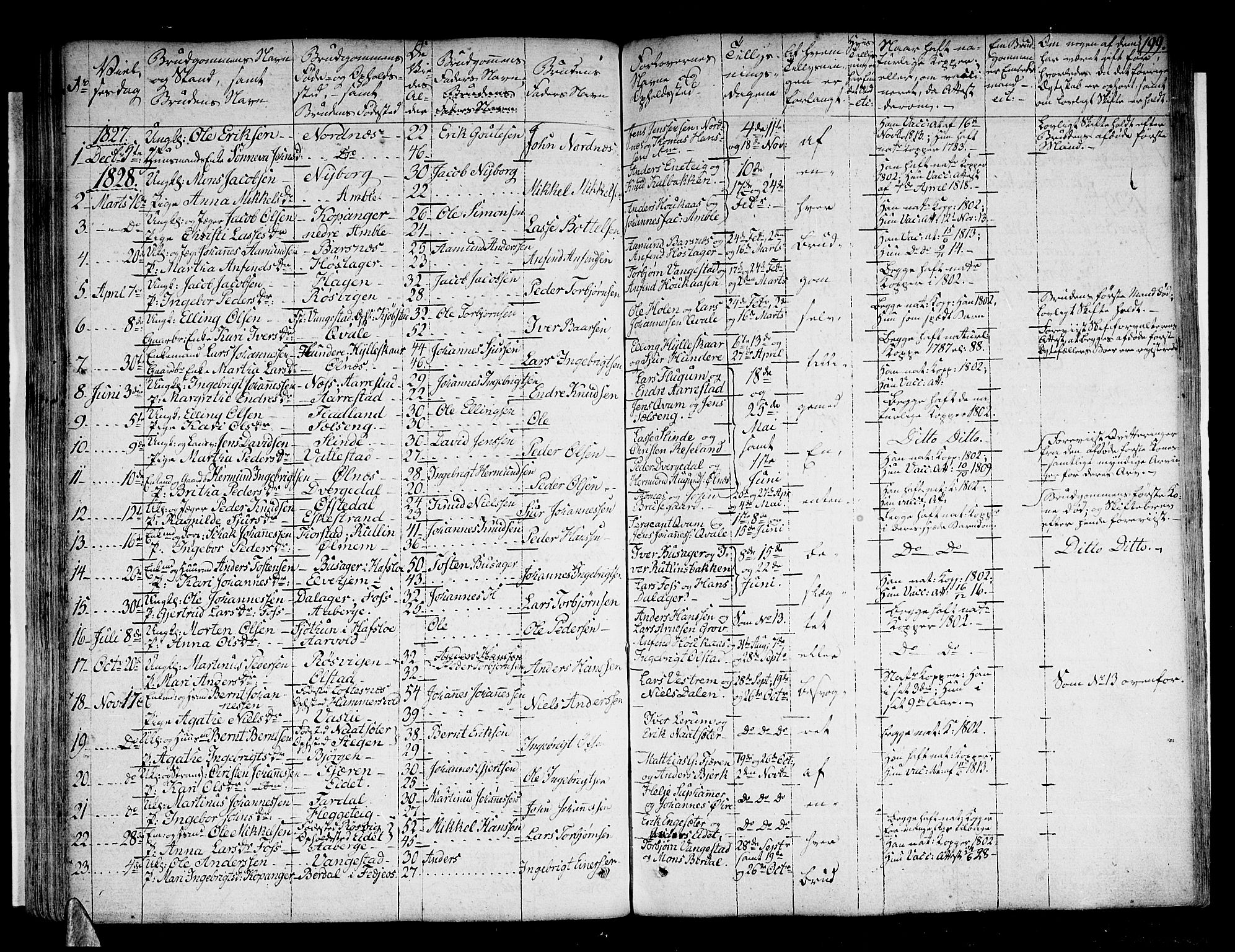 Sogndal sokneprestembete, AV/SAB-A-81301/H/Haa/Haaa/L0010: Parish register (official) no. A 10, 1821-1838, p. 199