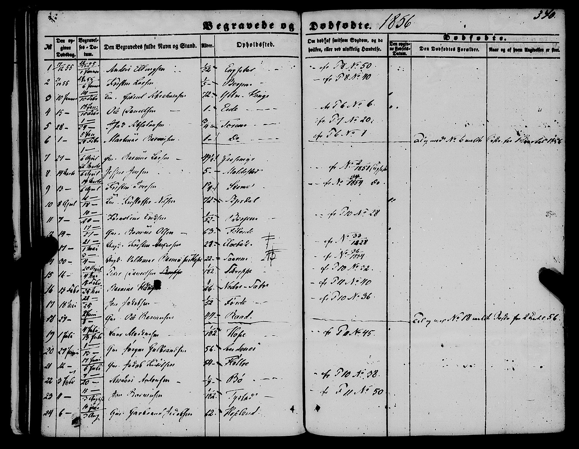 Gloppen sokneprestembete, AV/SAB-A-80101/H/Haa/Haaa/L0009: Parish register (official) no. A 9, 1855-1870, p. 340