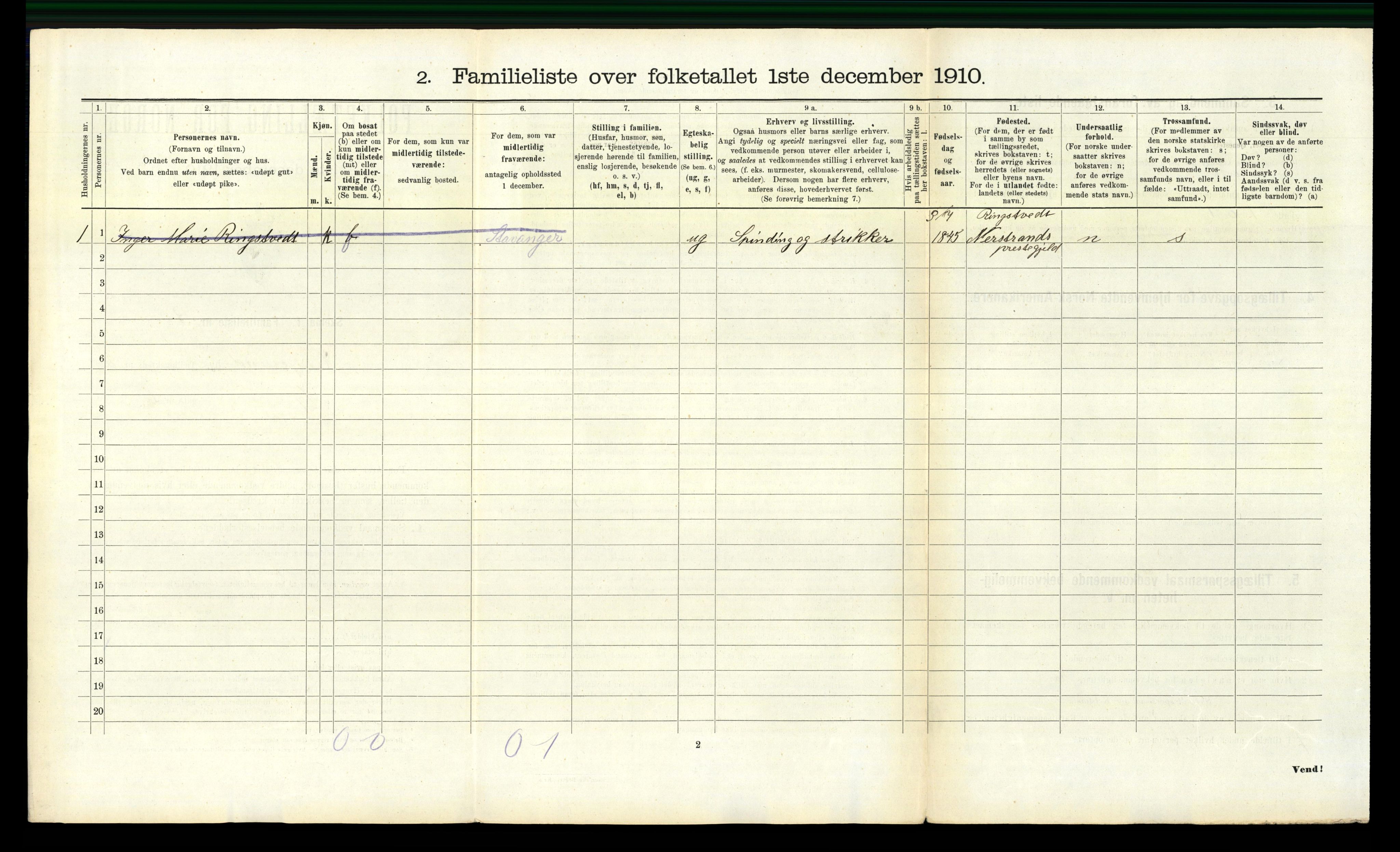 RA, 1910 census for Haugesund, 1910, p. 1421