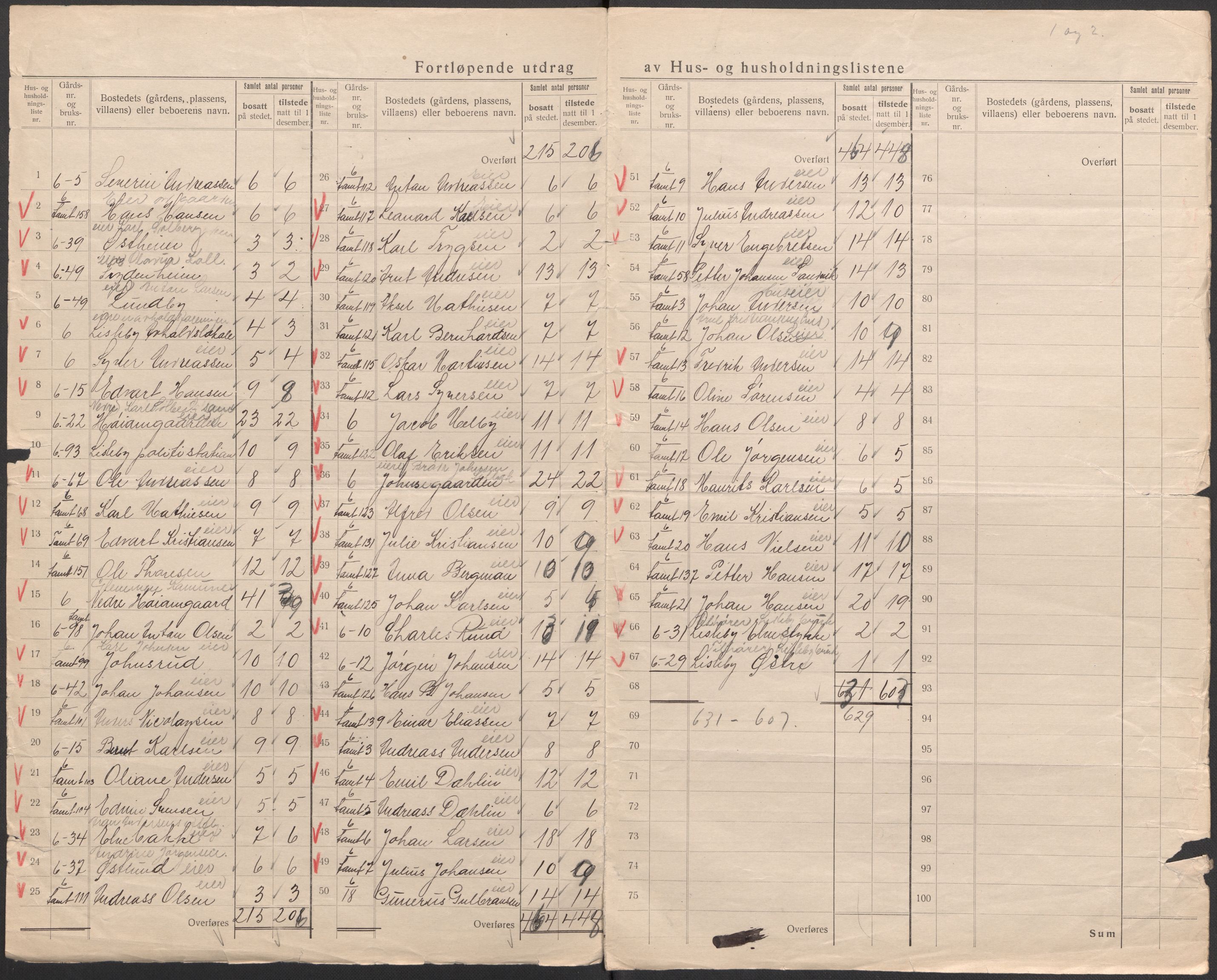 SAO, 1920 census for Glemmen, 1920, p. 5