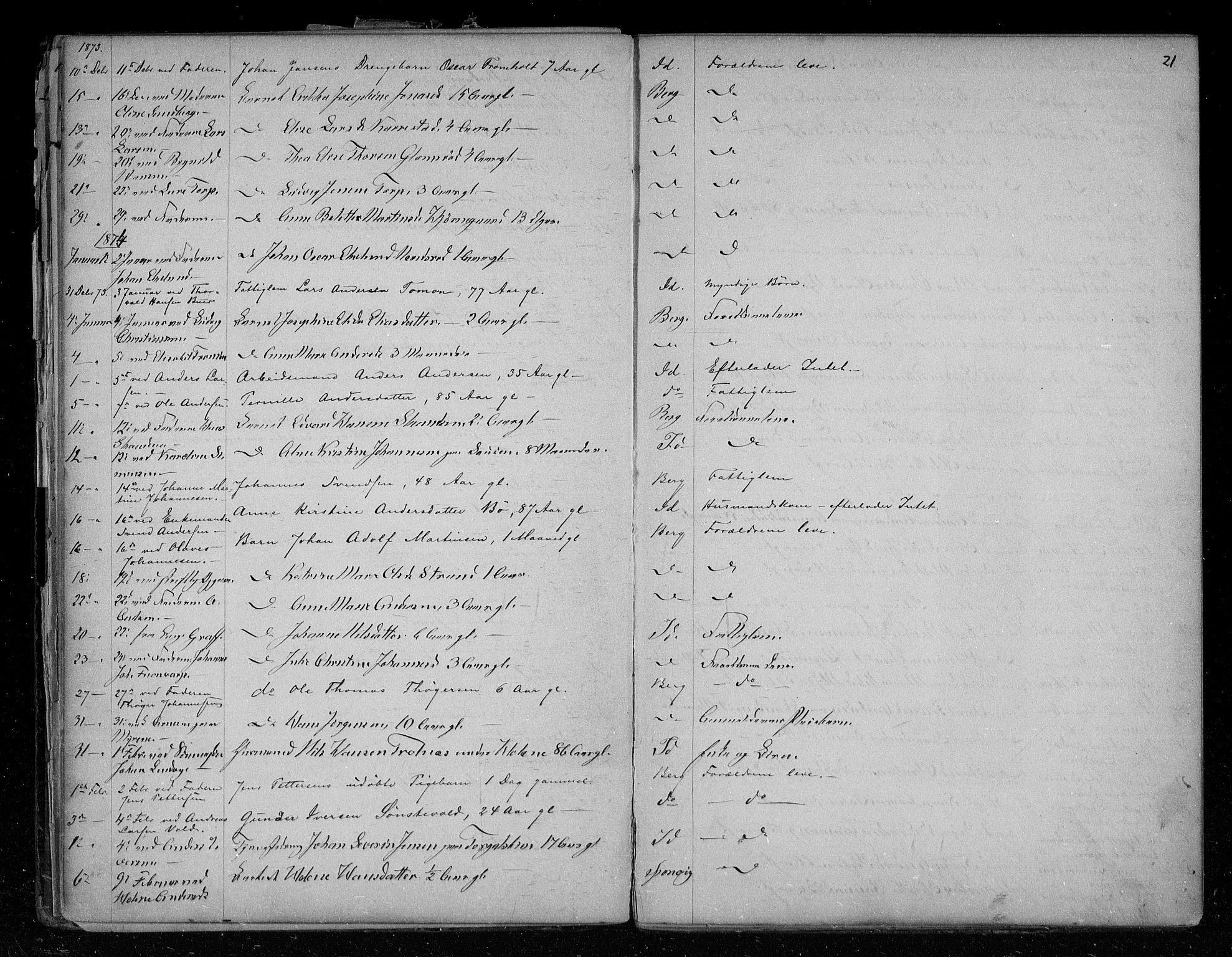 Idd og Marker sorenskriveri, AV/SAO-A-10283/H/Ha/Haa/L0001/0001: Dødsanmeldelsesprotokoller / Dødsanmeldelsesprotokoll, 1868-1890, p. 21