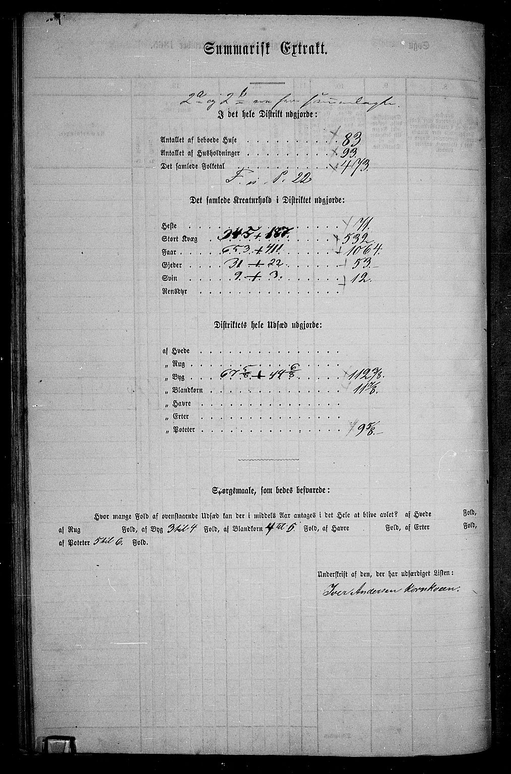 RA, 1865 census for Lesja, 1865, p. 56