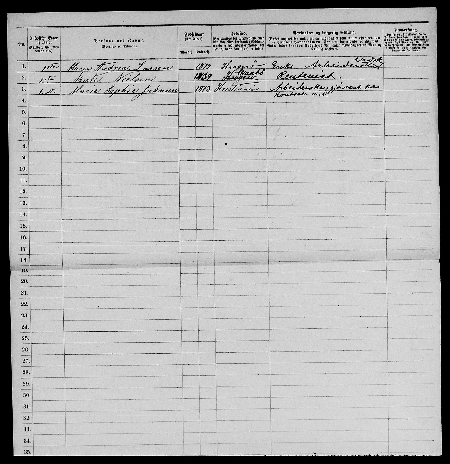 SAKO, 1885 census for 0801 Kragerø, 1885, p. 1278