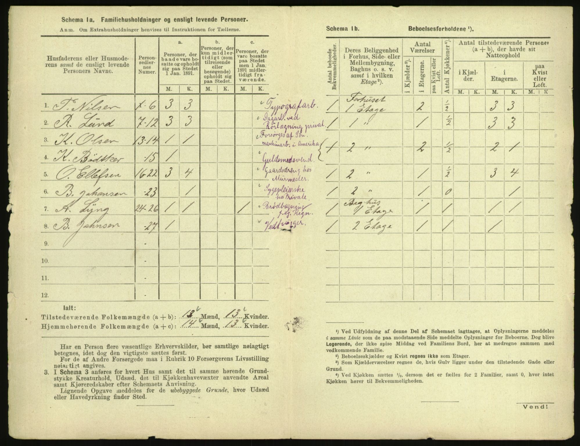 RA, 1891 census for 1601 Trondheim, 1891, p. 867