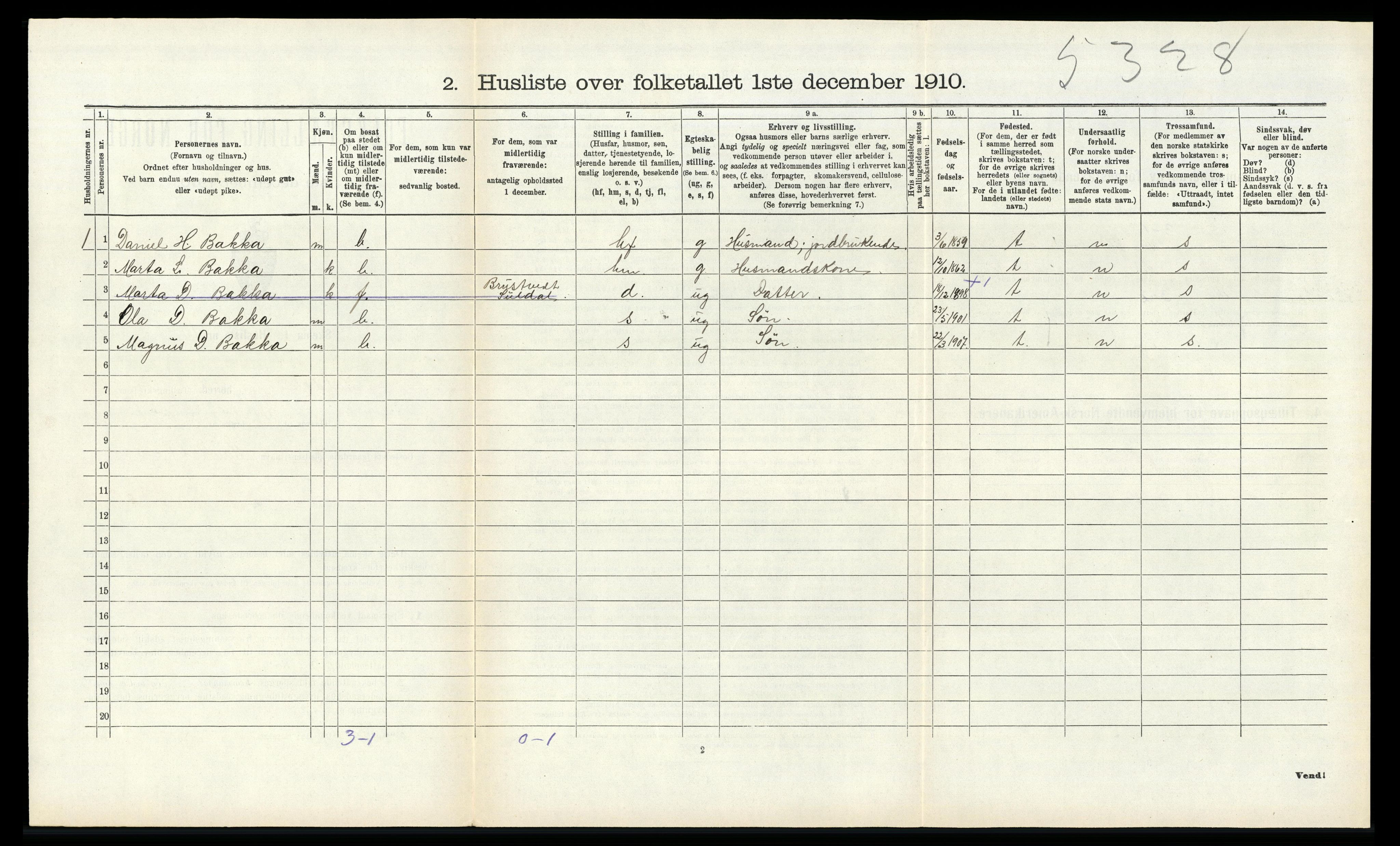 RA, 1910 census for Suldal, 1910, p. 416