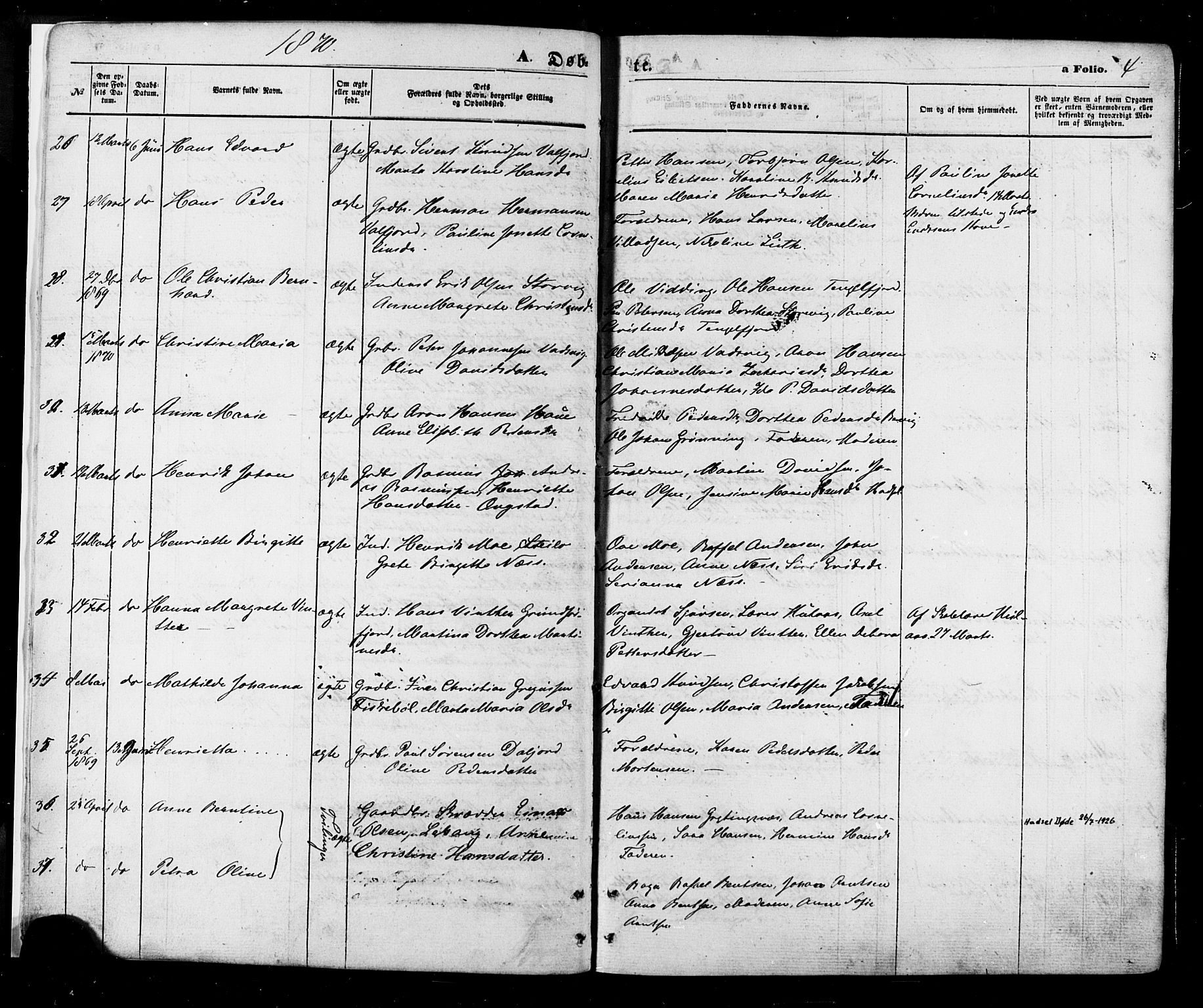 Ministerialprotokoller, klokkerbøker og fødselsregistre - Nordland, AV/SAT-A-1459/888/L1242: Parish register (official) no. 888A08, 1870-1875, p. 4