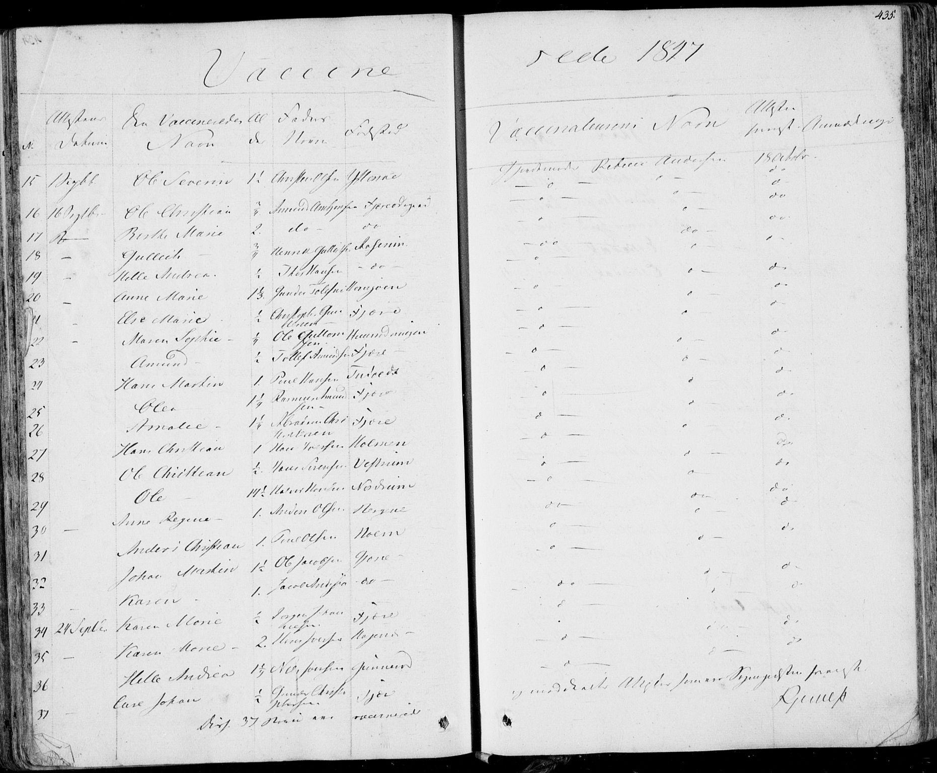 Hedrum kirkebøker, AV/SAKO-A-344/F/Fa/L0005: Parish register (official) no. I 5, 1835-1848, p. 435